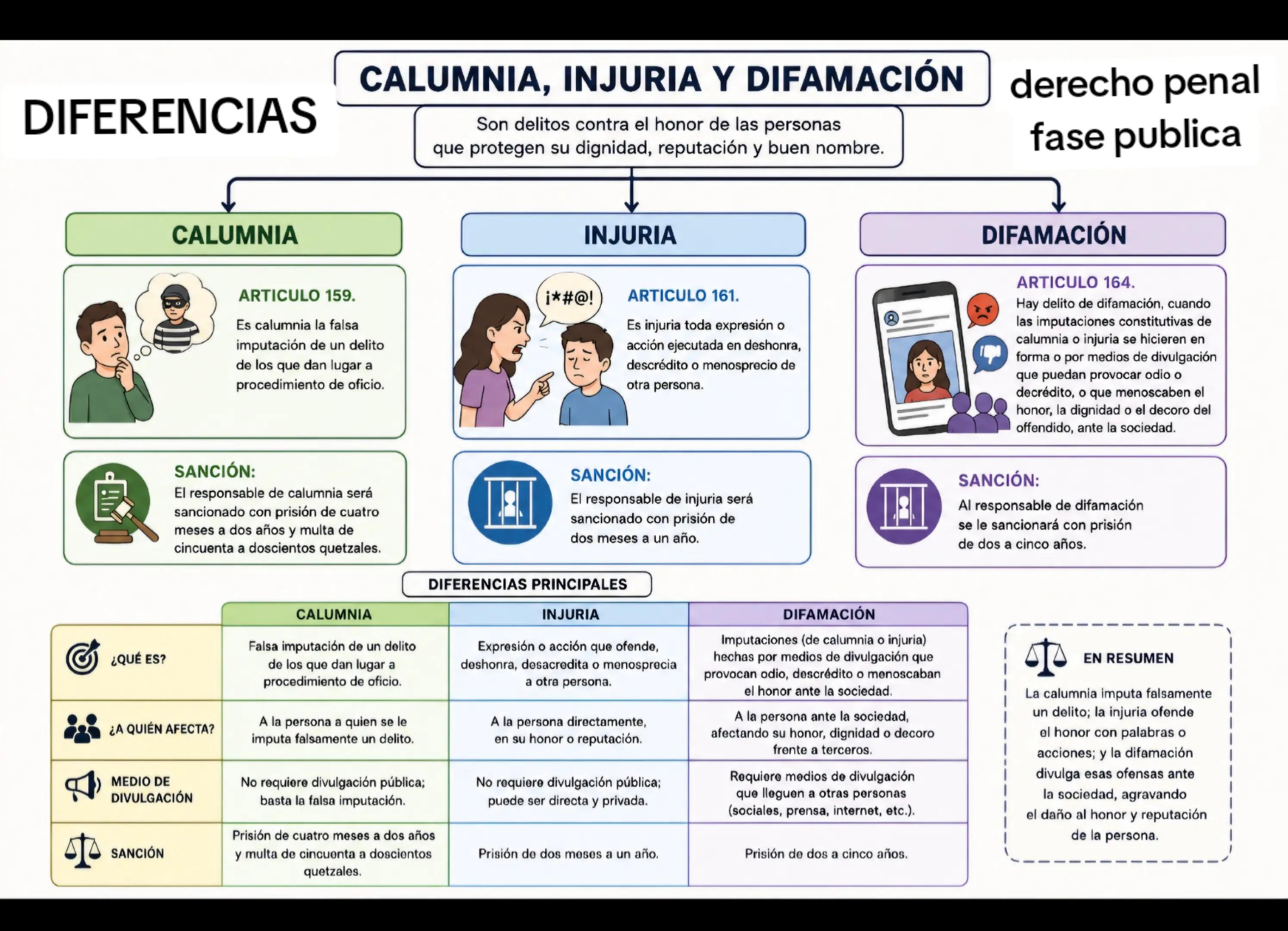 @Escuelita Jurídica.⚖️