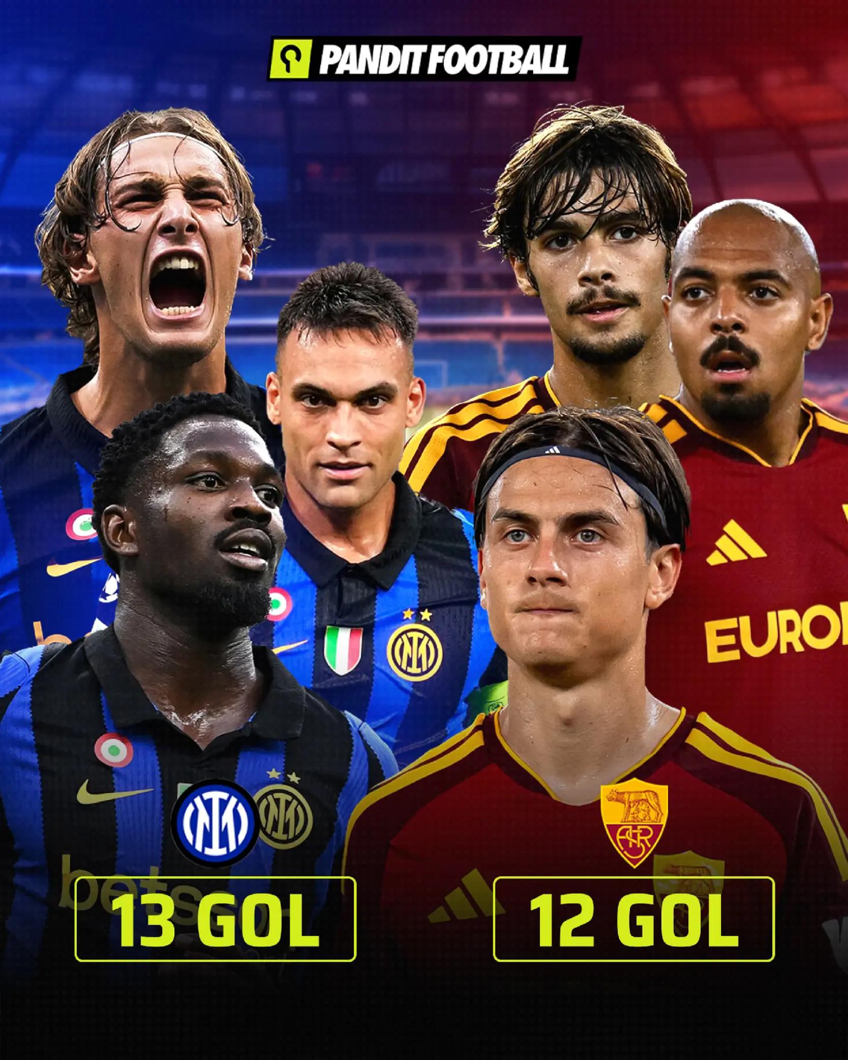 @Panditfootball