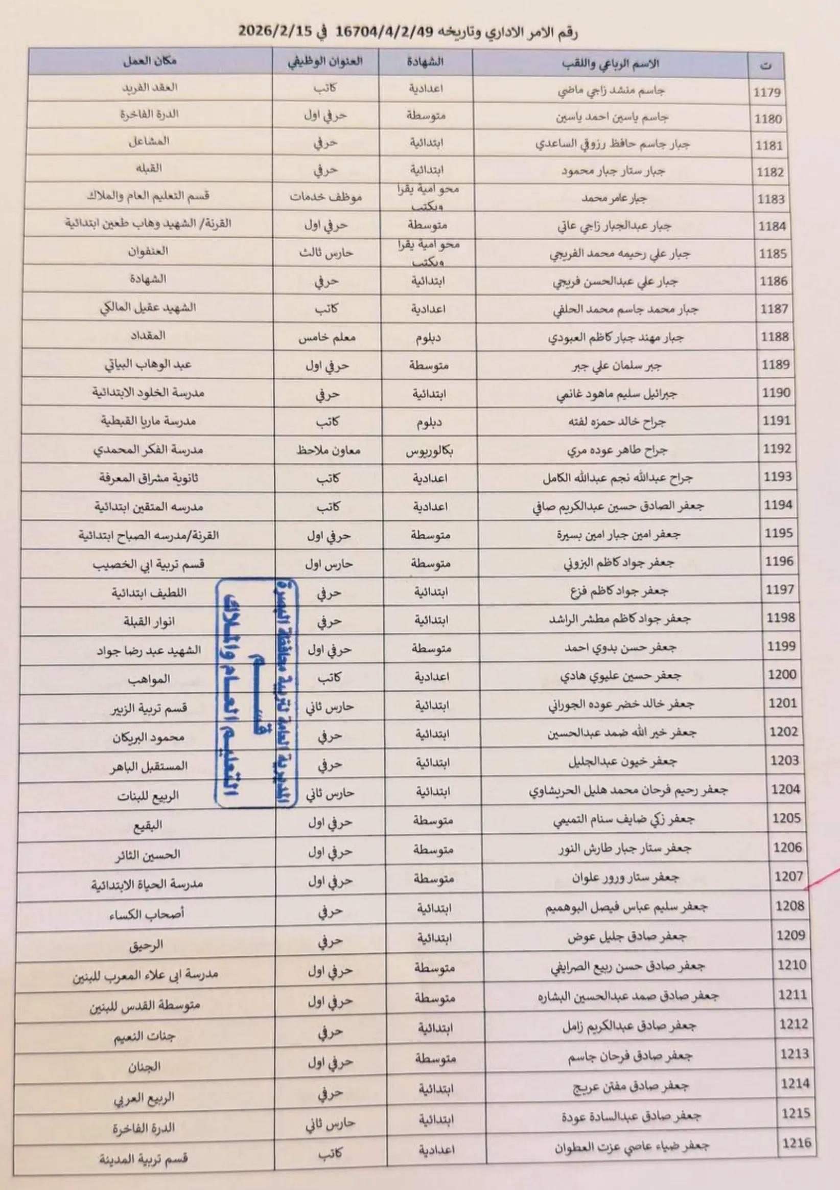 @هاني الاسدي-Hani Al-asadi ✅