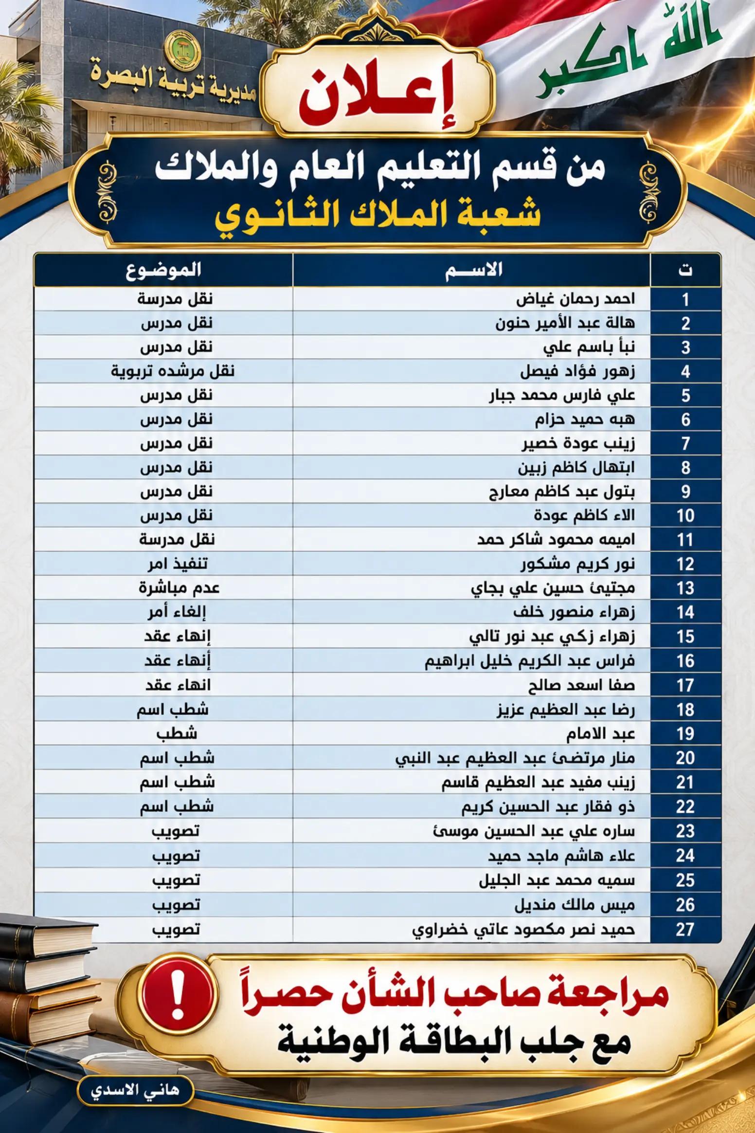 @هاني الاسدي-Hani Al-asadi ✅