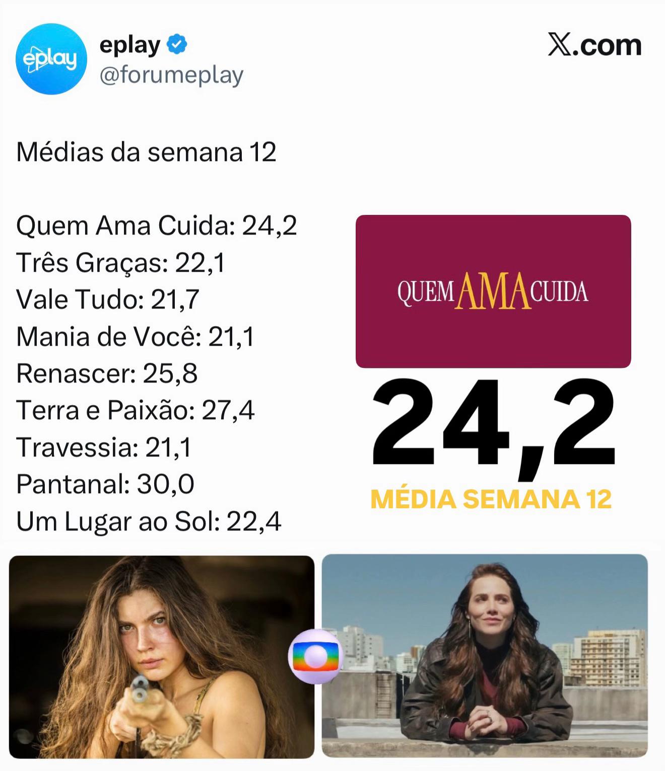 @Qual Foi a Audi&ecirc;ncia