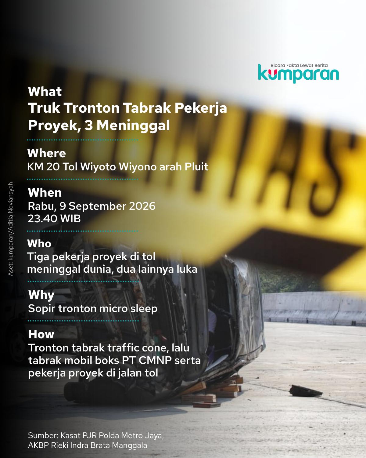 @kumparan