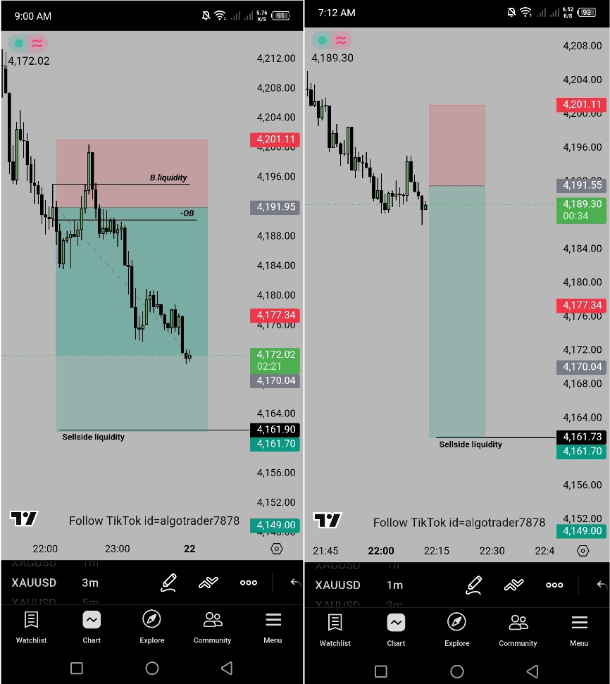 @ALGO TRADERS