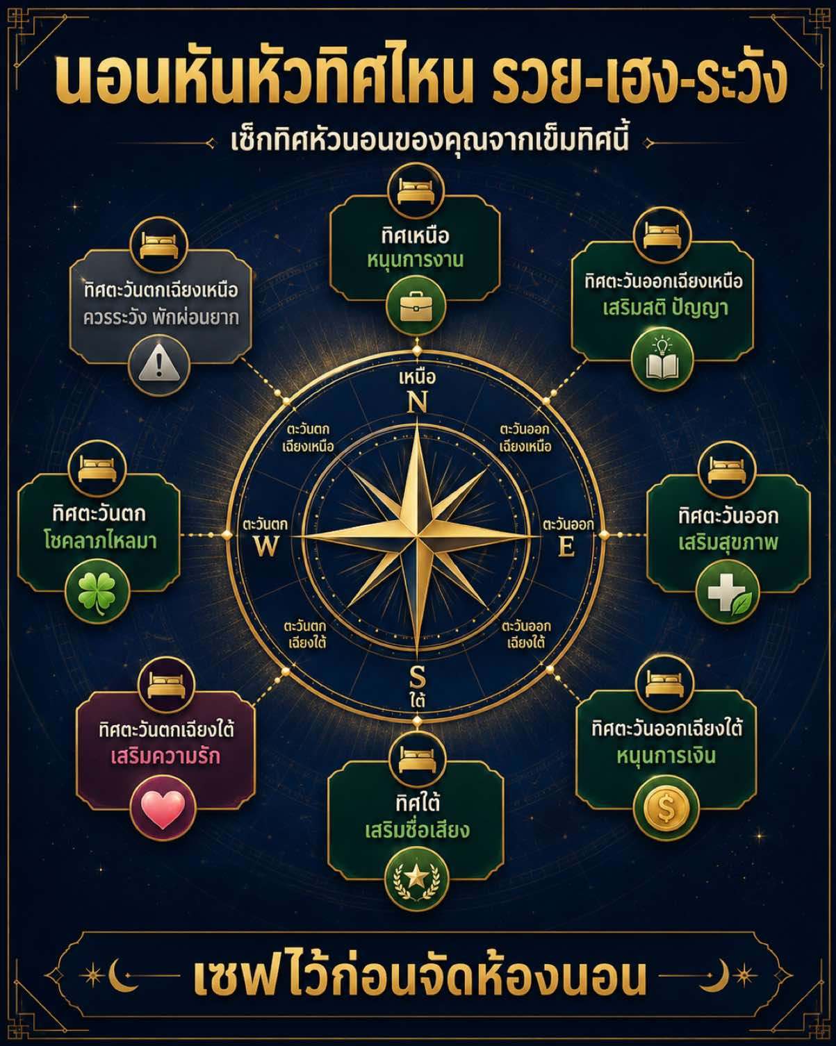 @Khurutheph