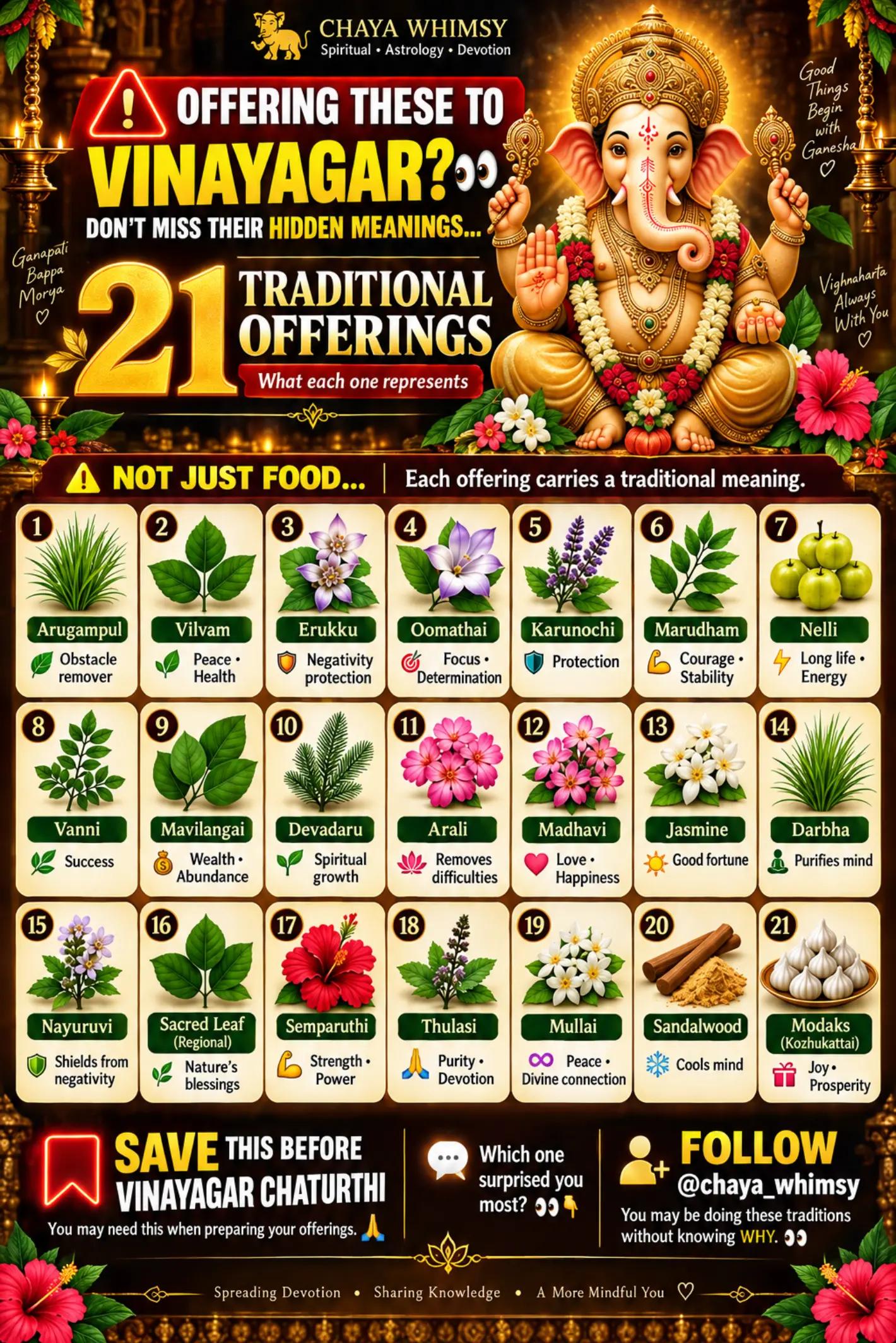 @Kaydn | Vedic Astrology