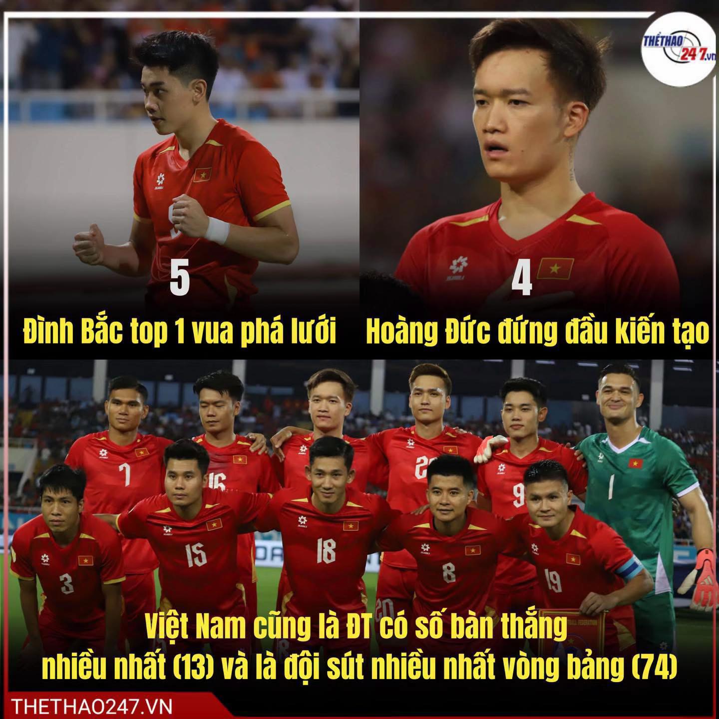 @Hải Đam Mê Du Lịch