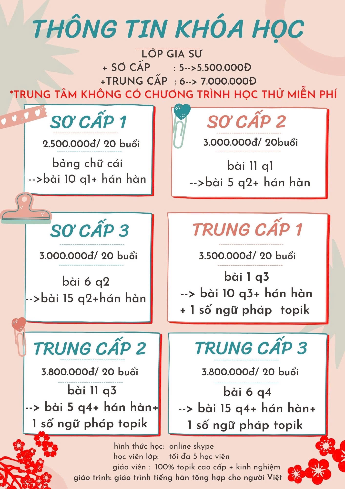 @Hàn Ngữ INU Korean