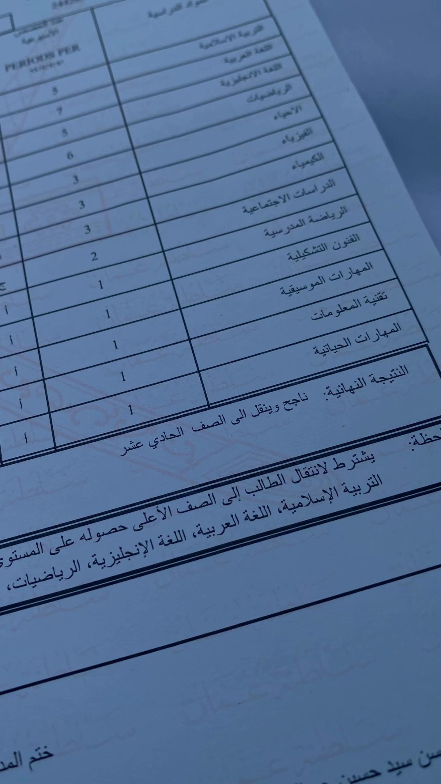 @ســــالـــم| ١٤٣١هـ ❣️