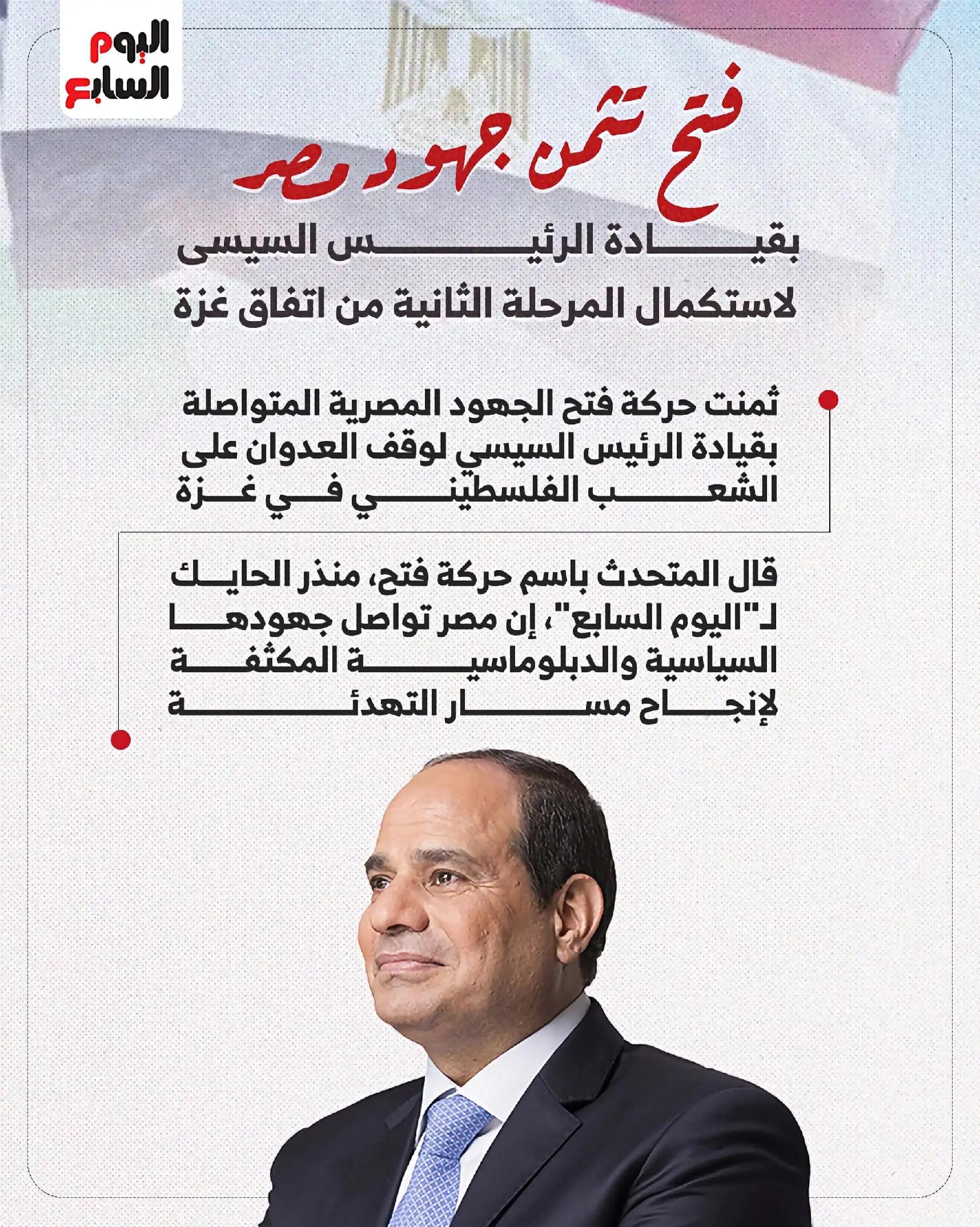 @Ahmed Abd Elhamid