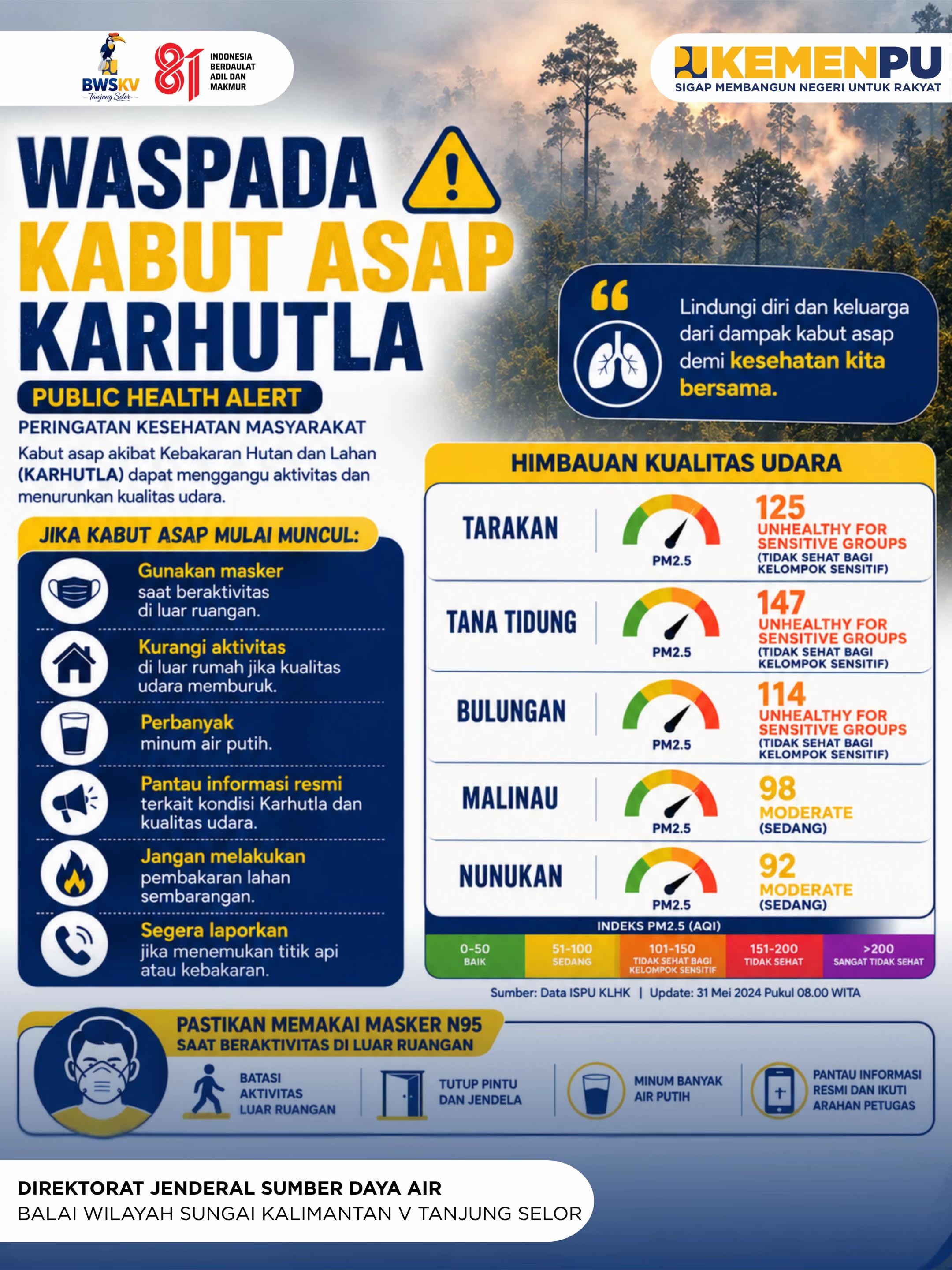 @pu_sda_kalimantan5