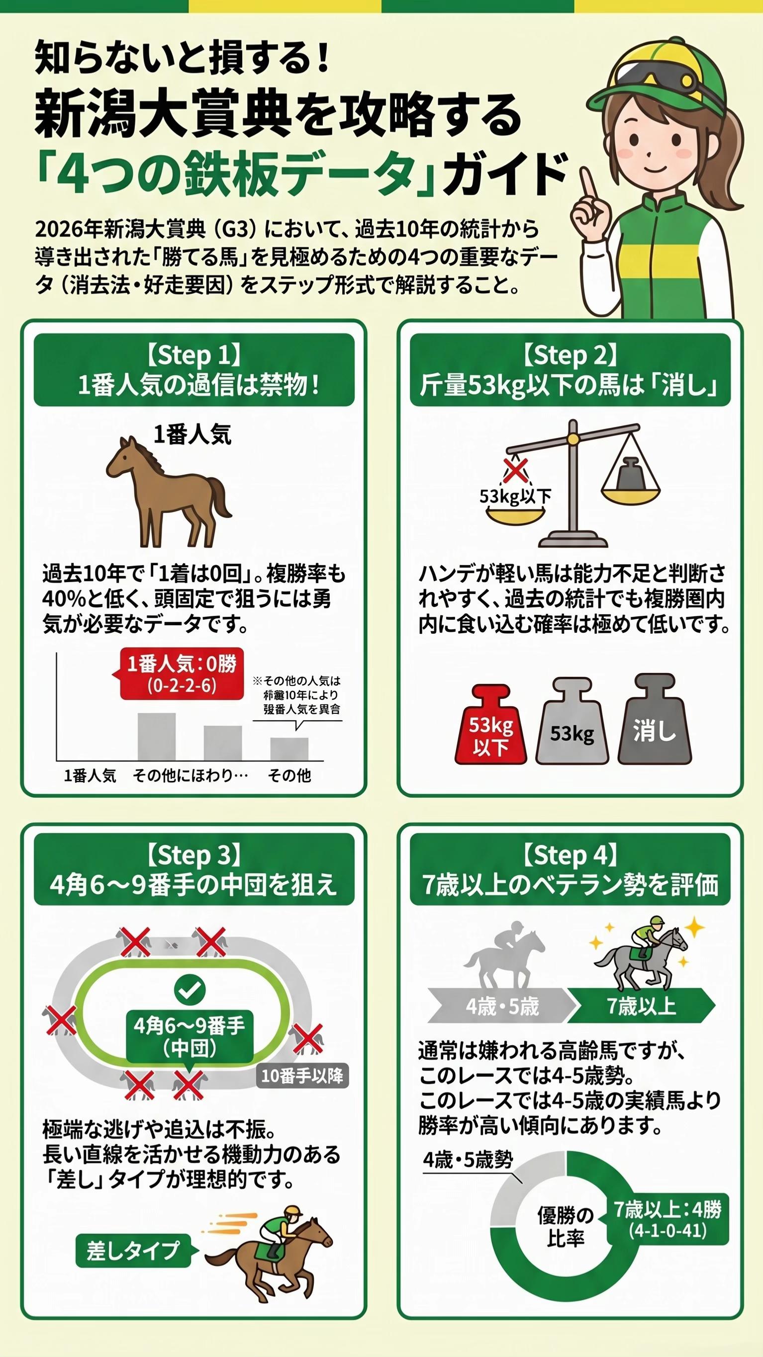 @トッパー隊長