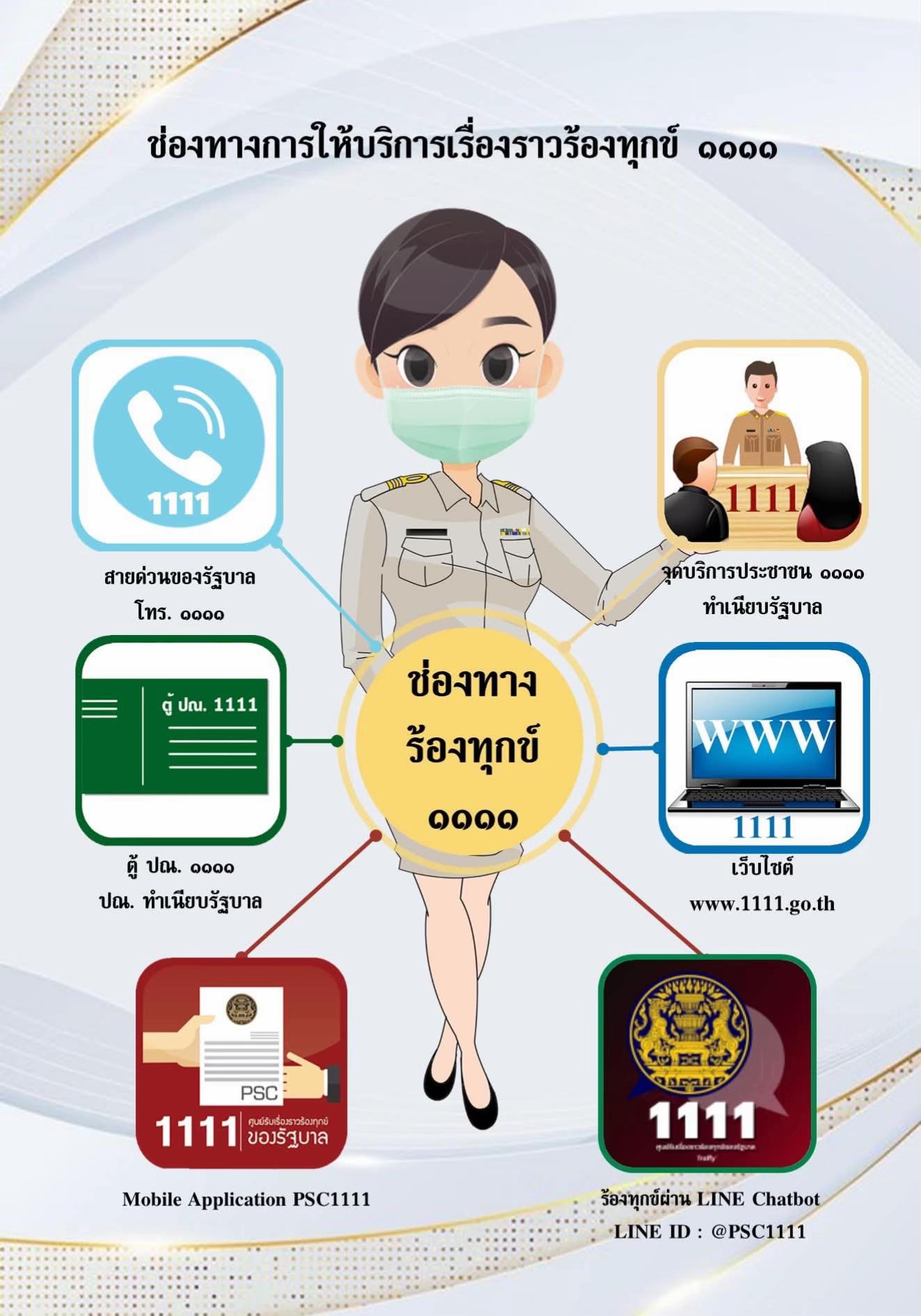 @ประชาสัมพันธ์จังหวัดอ่างทอง