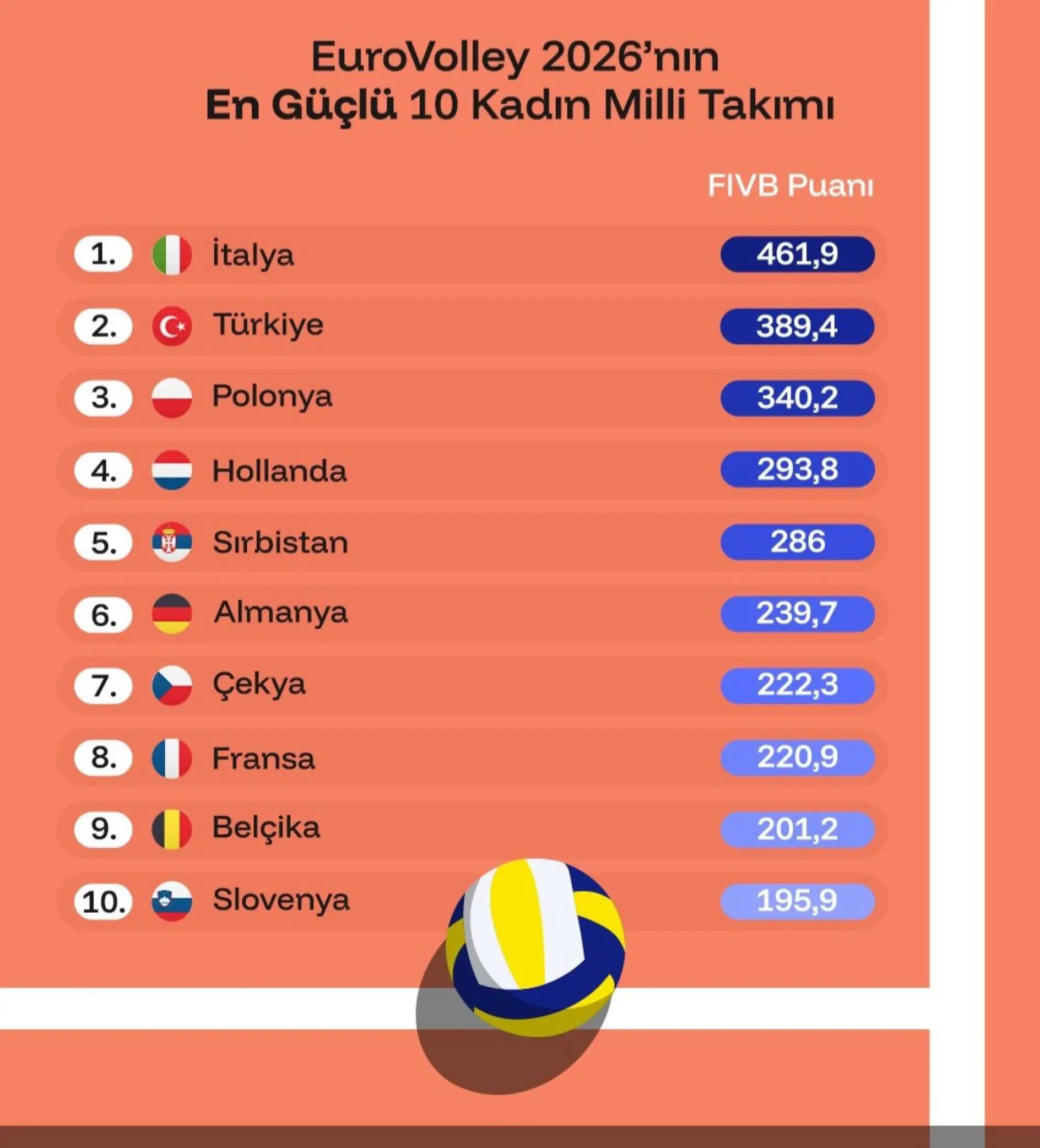 @Mehmet karaaslan