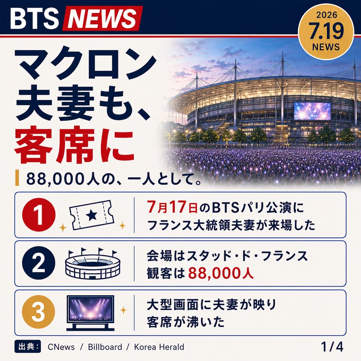@BTSについて語る