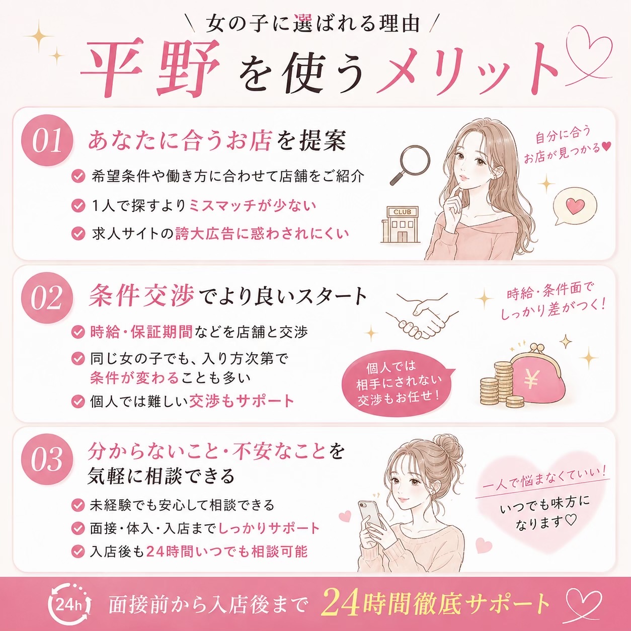 @平野【町田・神奈川水商売専門🥂】