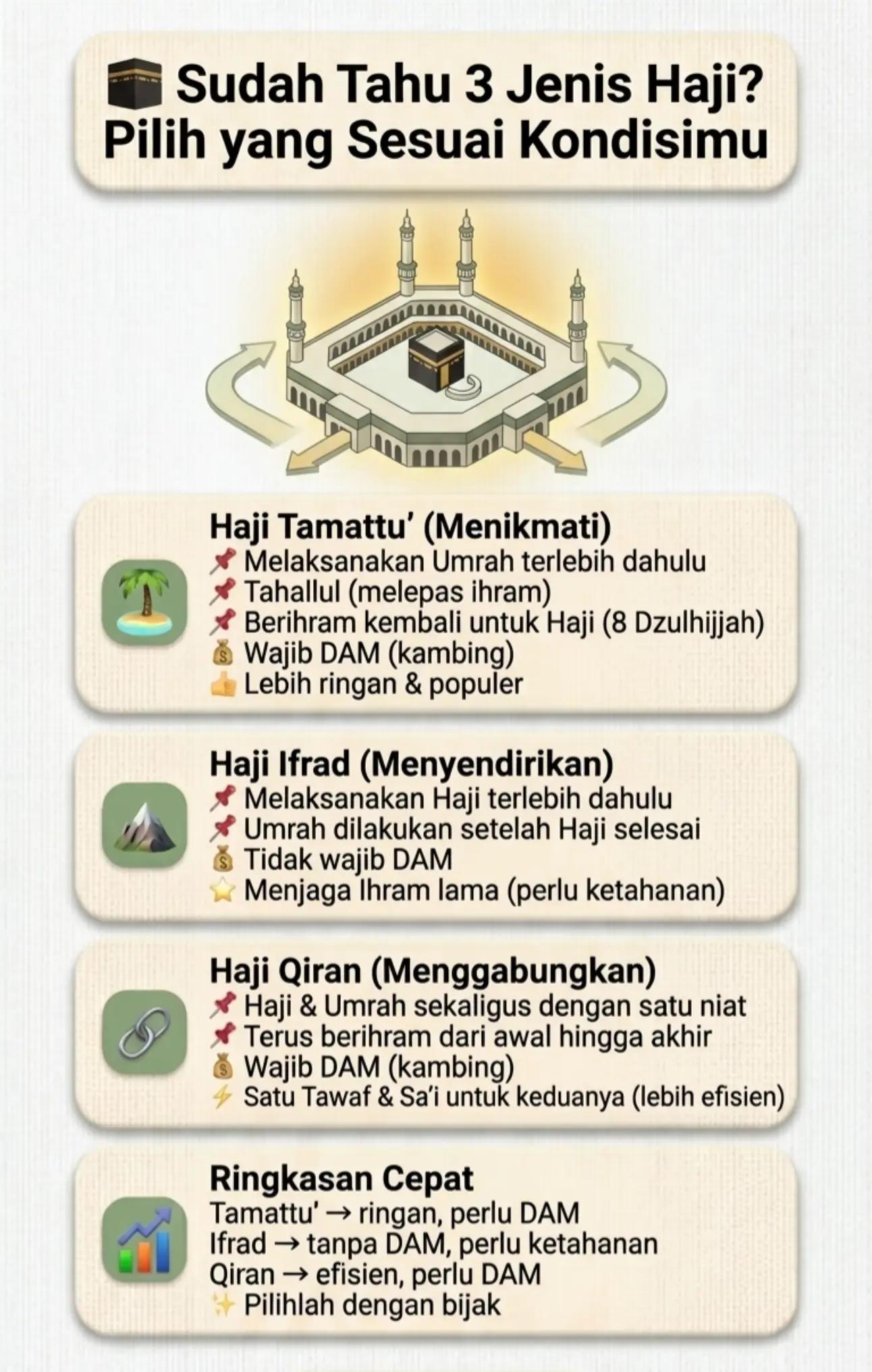 @Yusuf Travel | Umroh Haji