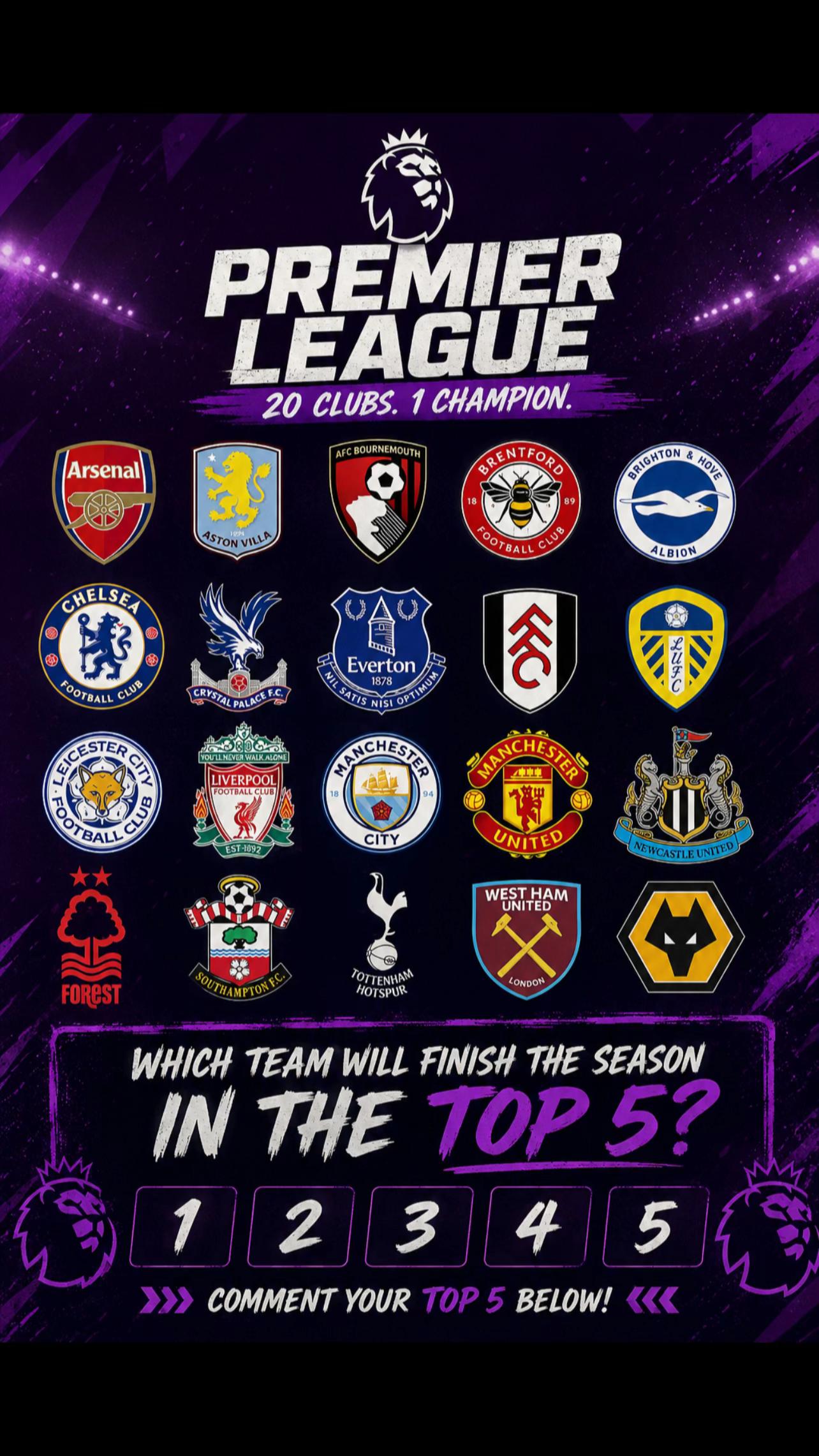 @Football Analyticz
