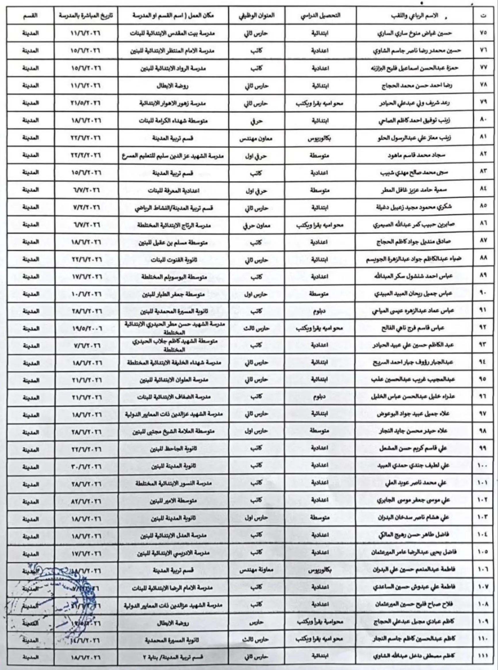 @هاني الاسدي-Hani Al-asadi ✅