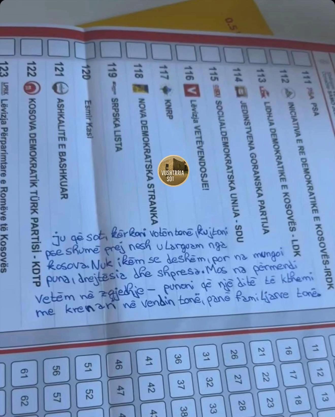 @Vushtrria Sot