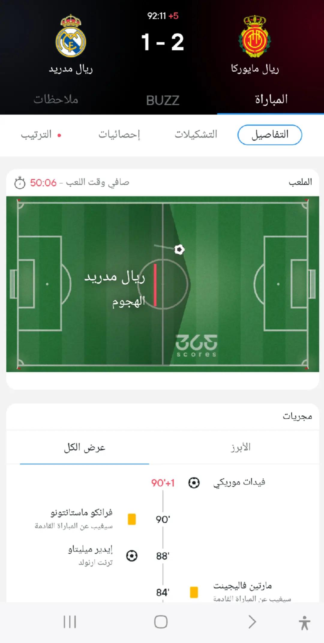@عزيزكم الاحتياطي