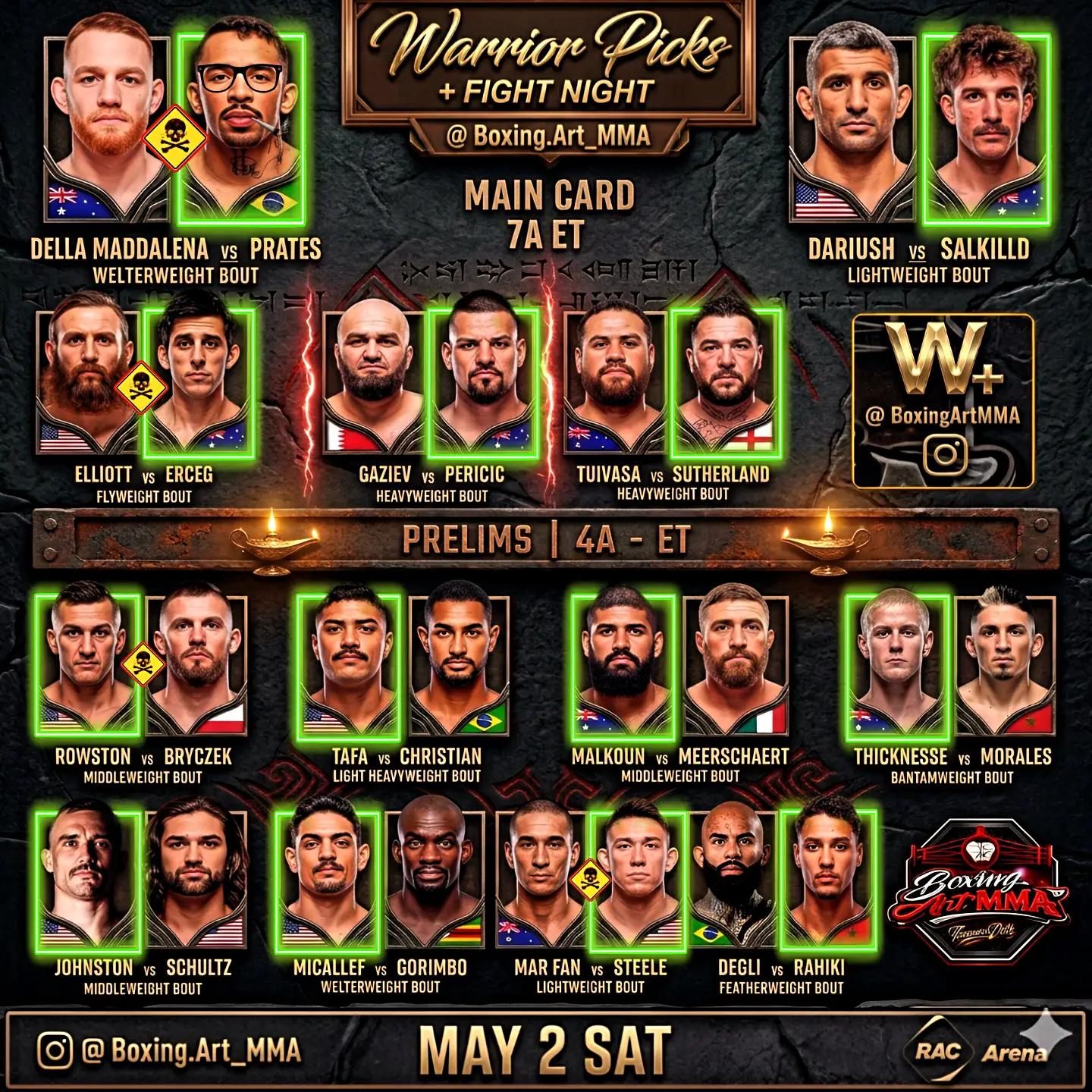 @ThewarriorPicks
