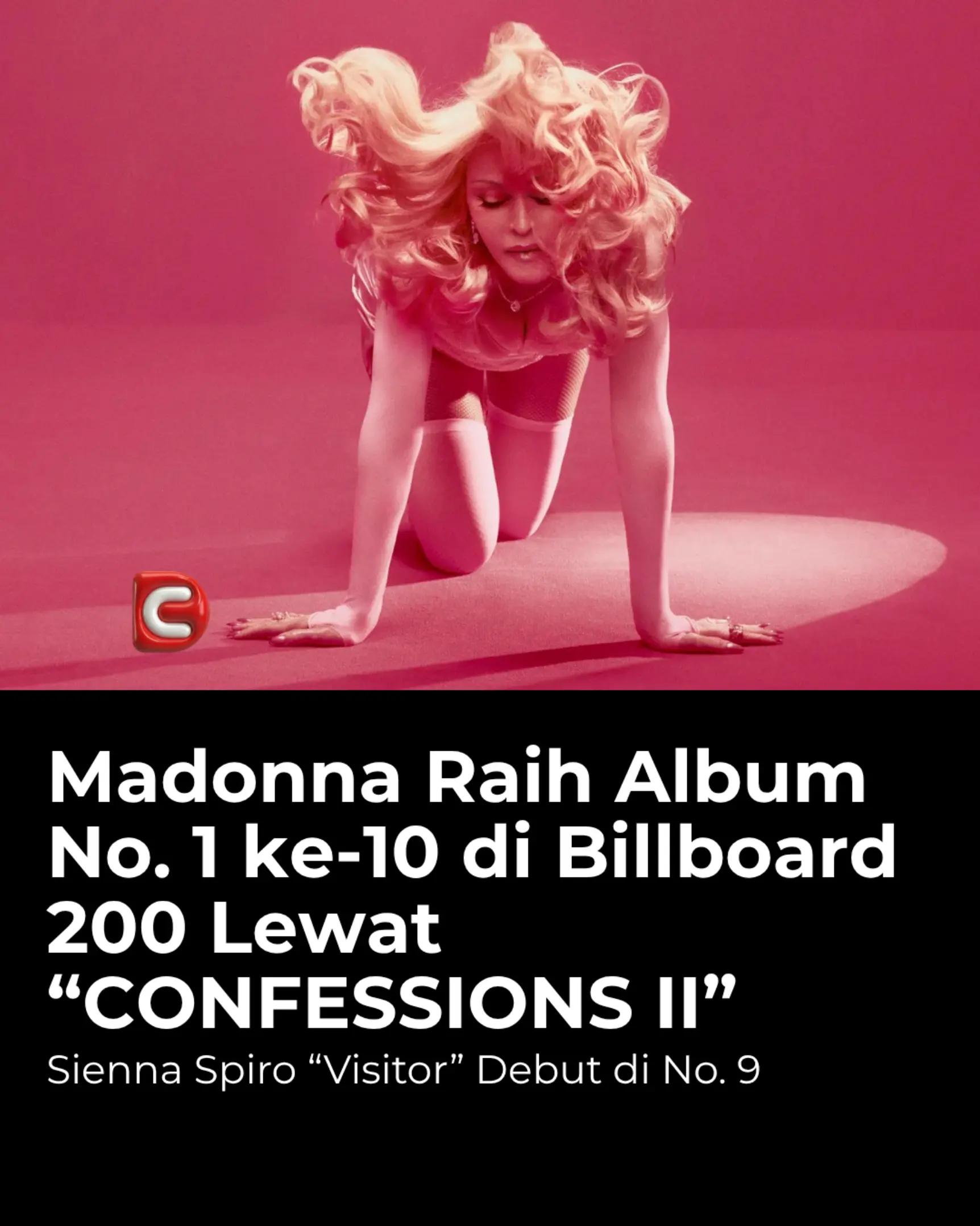 @creativedisc