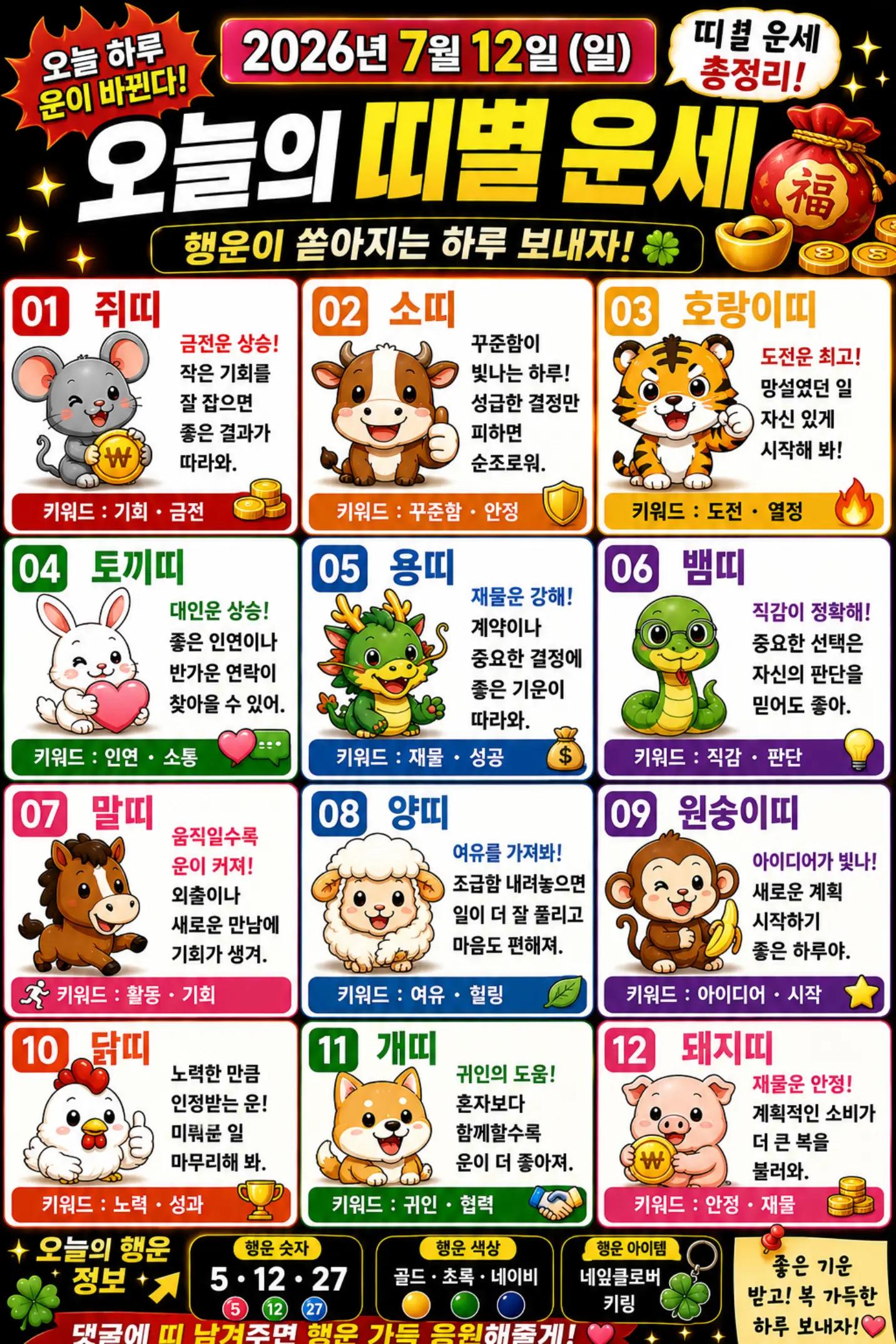 @사주명리연구소 | 사주상담