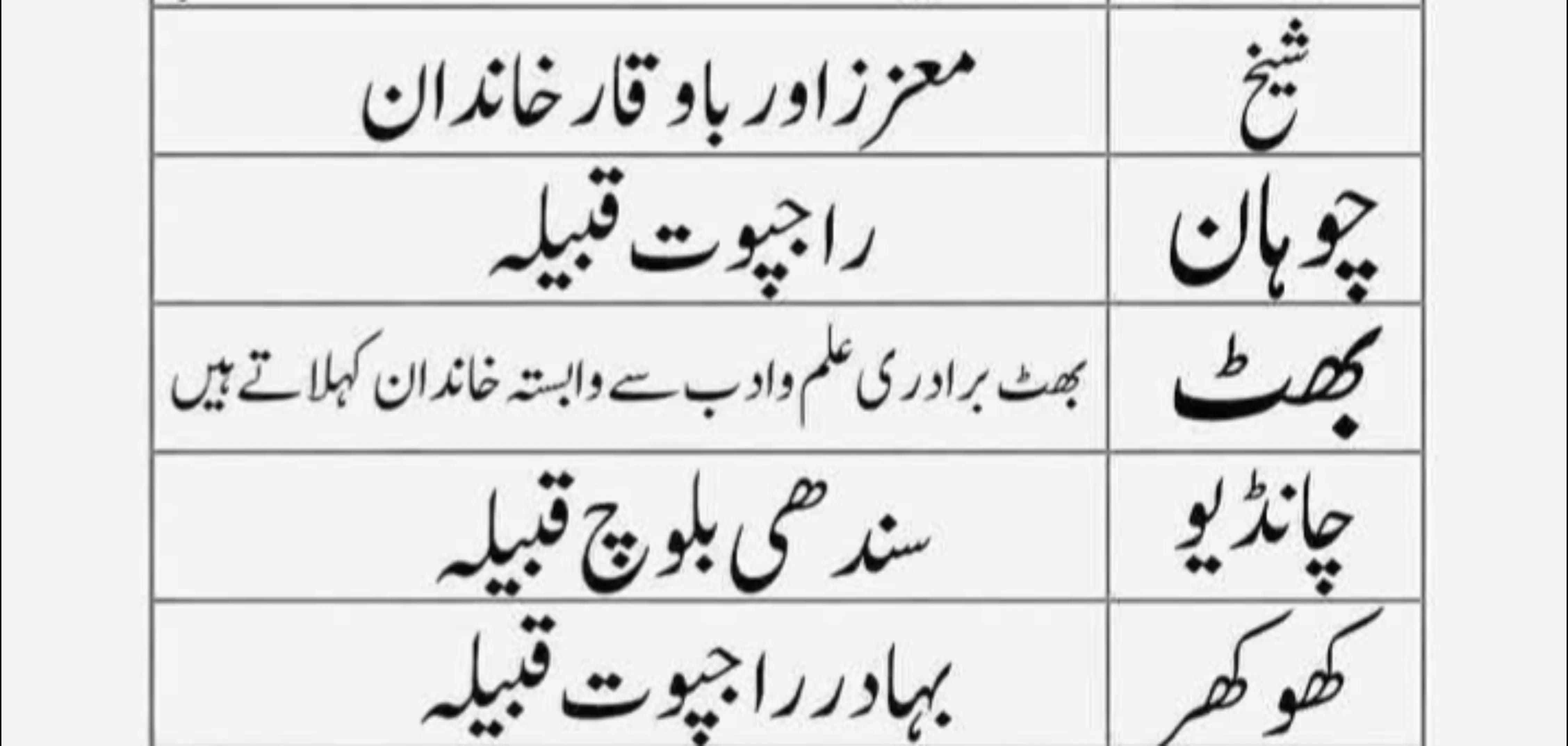 @Mishi Khan