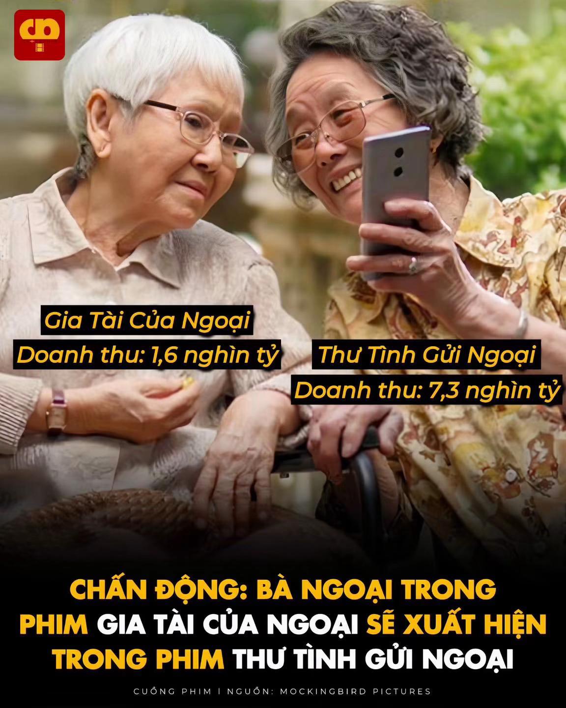 @Cuồng Phim