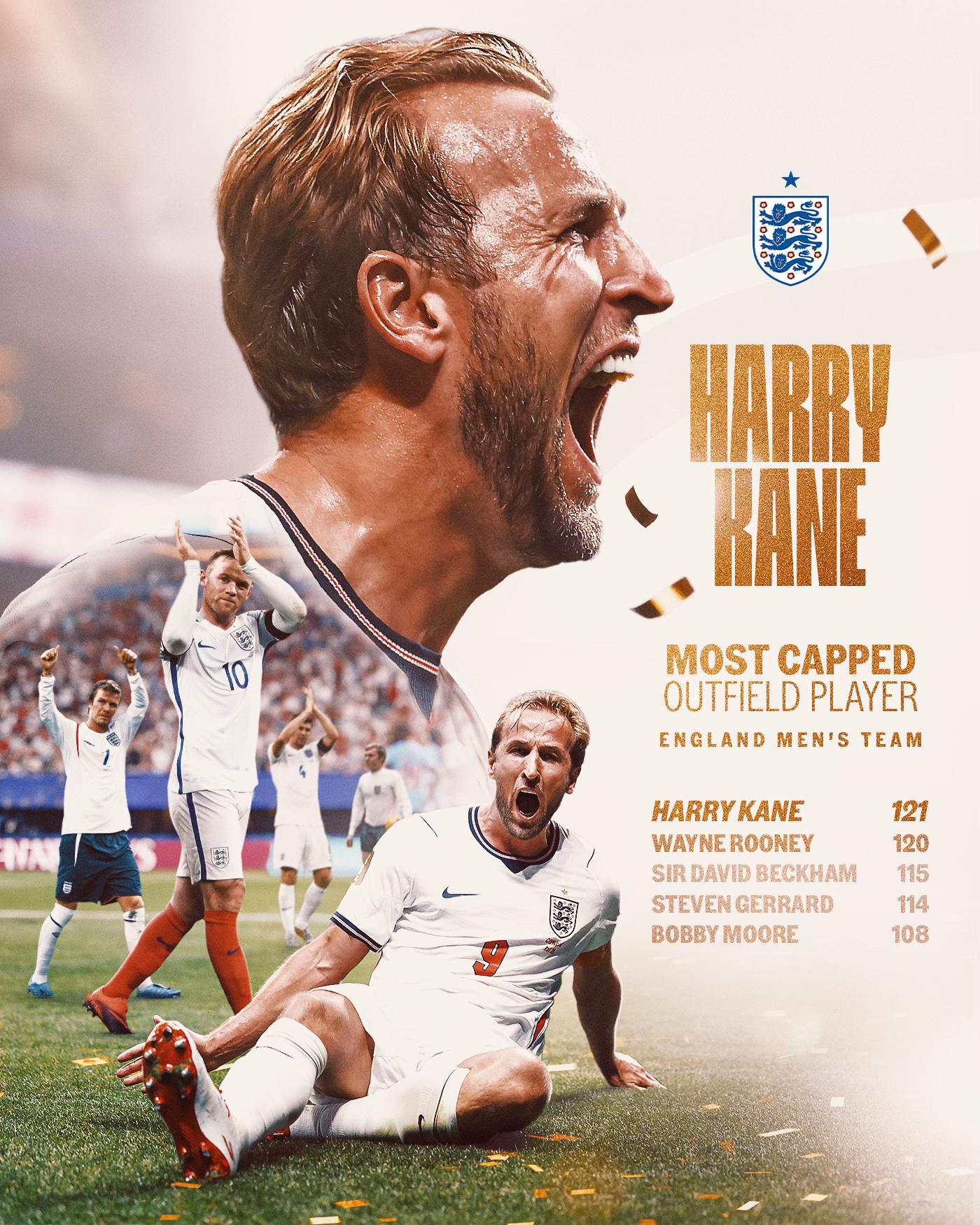 @England