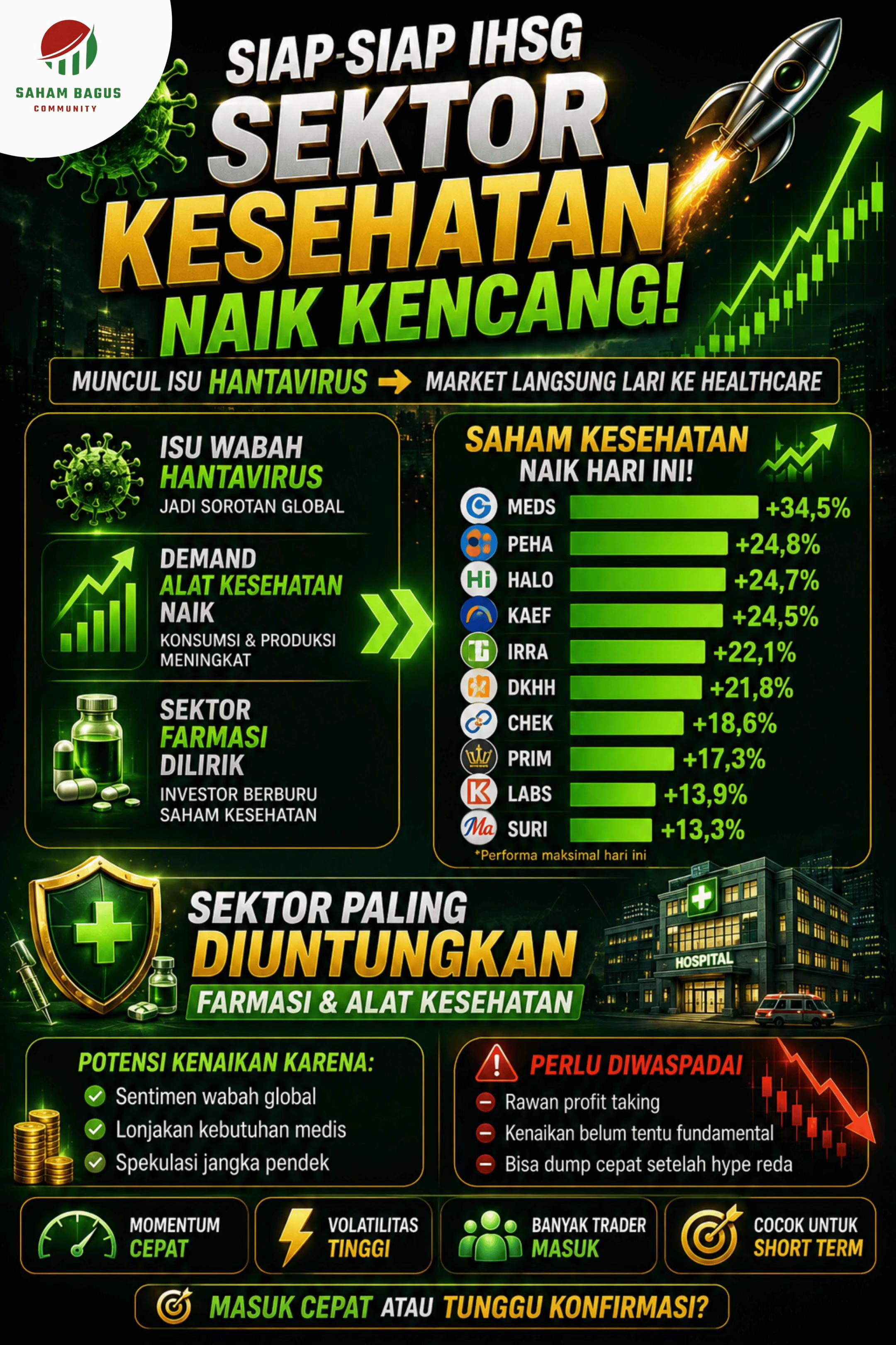 @kyai saham bagus