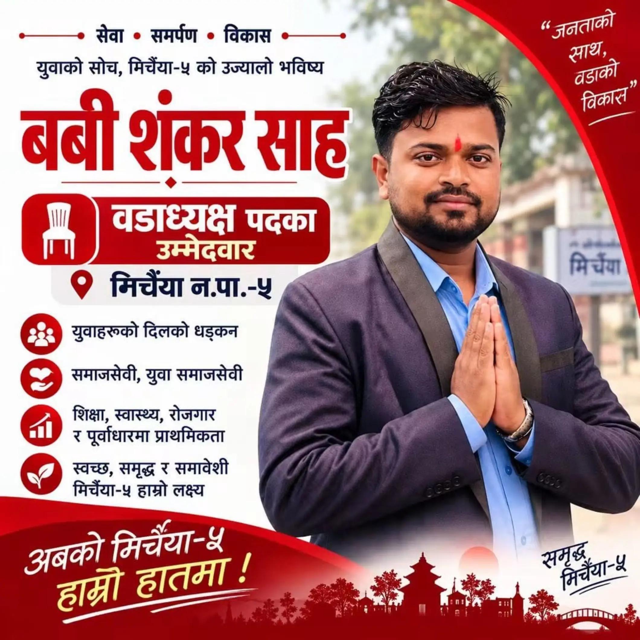@Manish Mahato