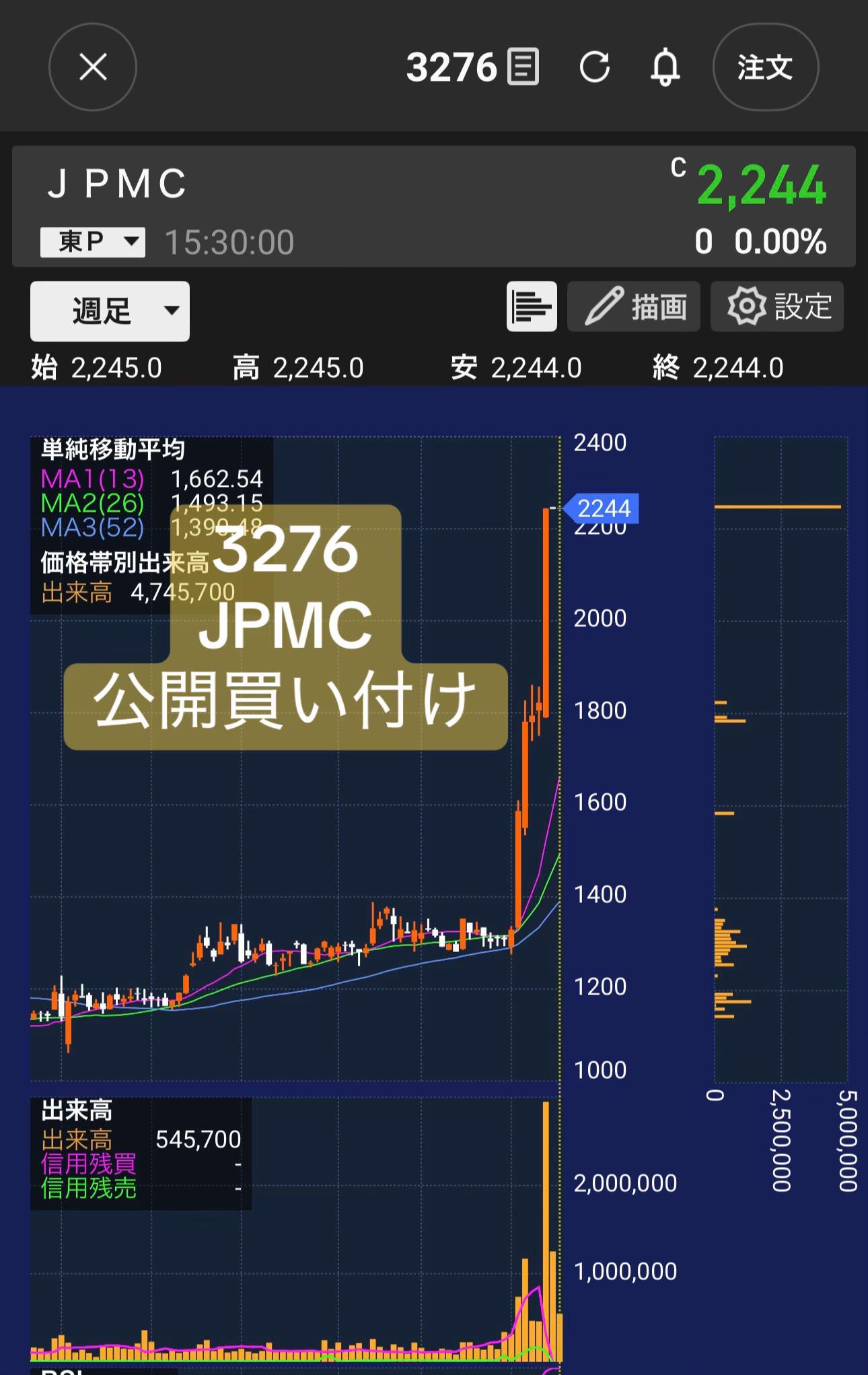@株くん(kabukun)配当優待生活2021