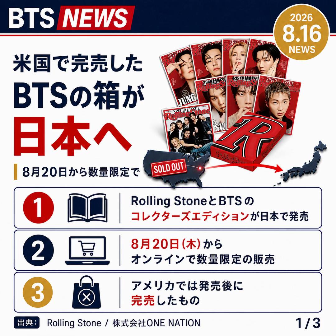 @BTSについて語る