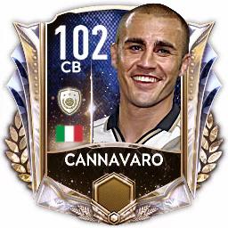 @Gianluigi Buffon