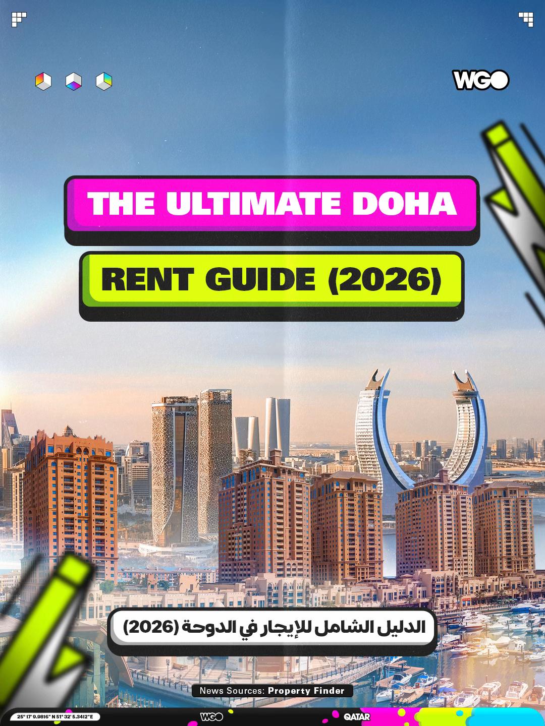 @What’s Goin On Qatar