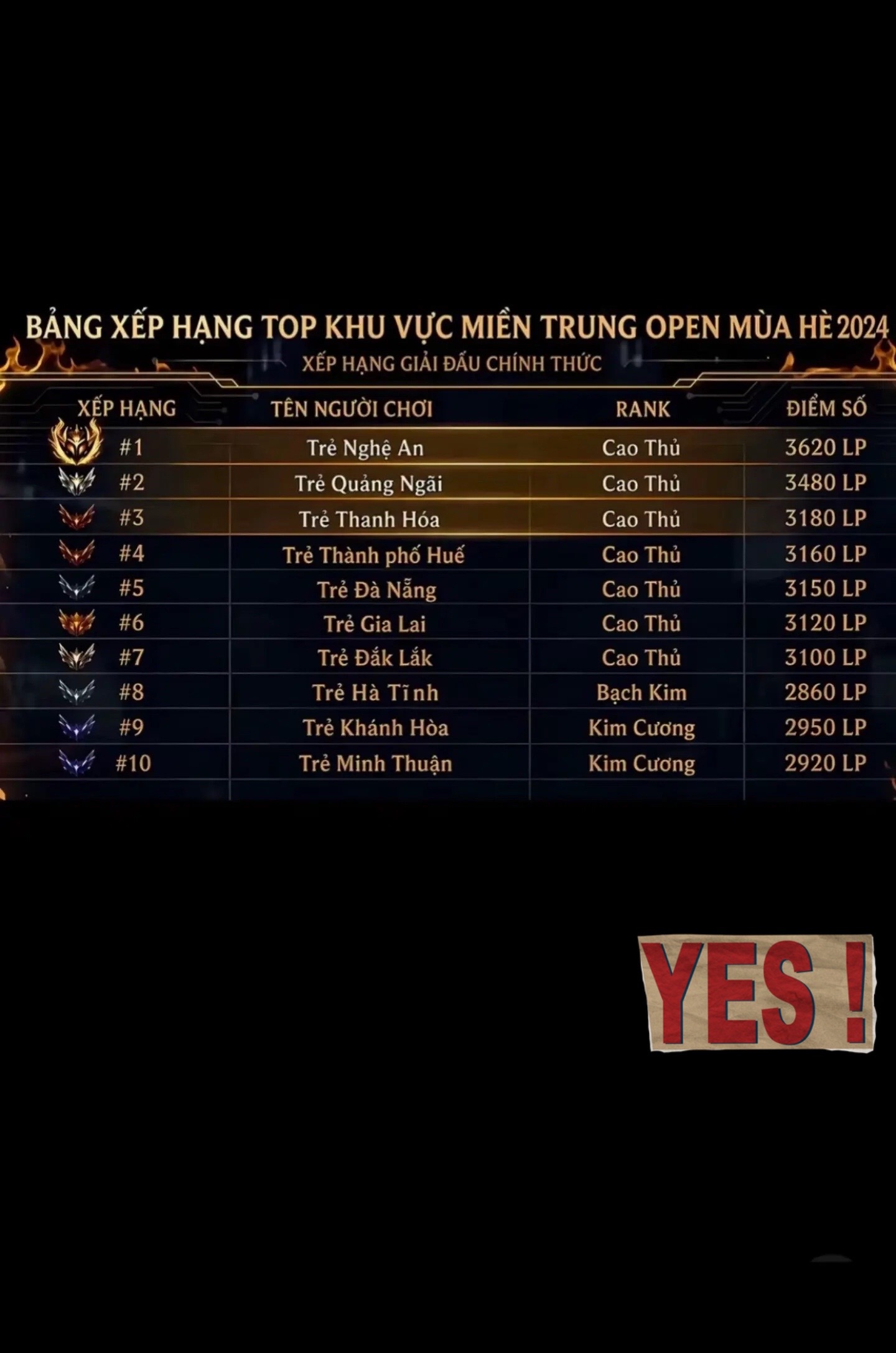 @Vật Cute🥰
