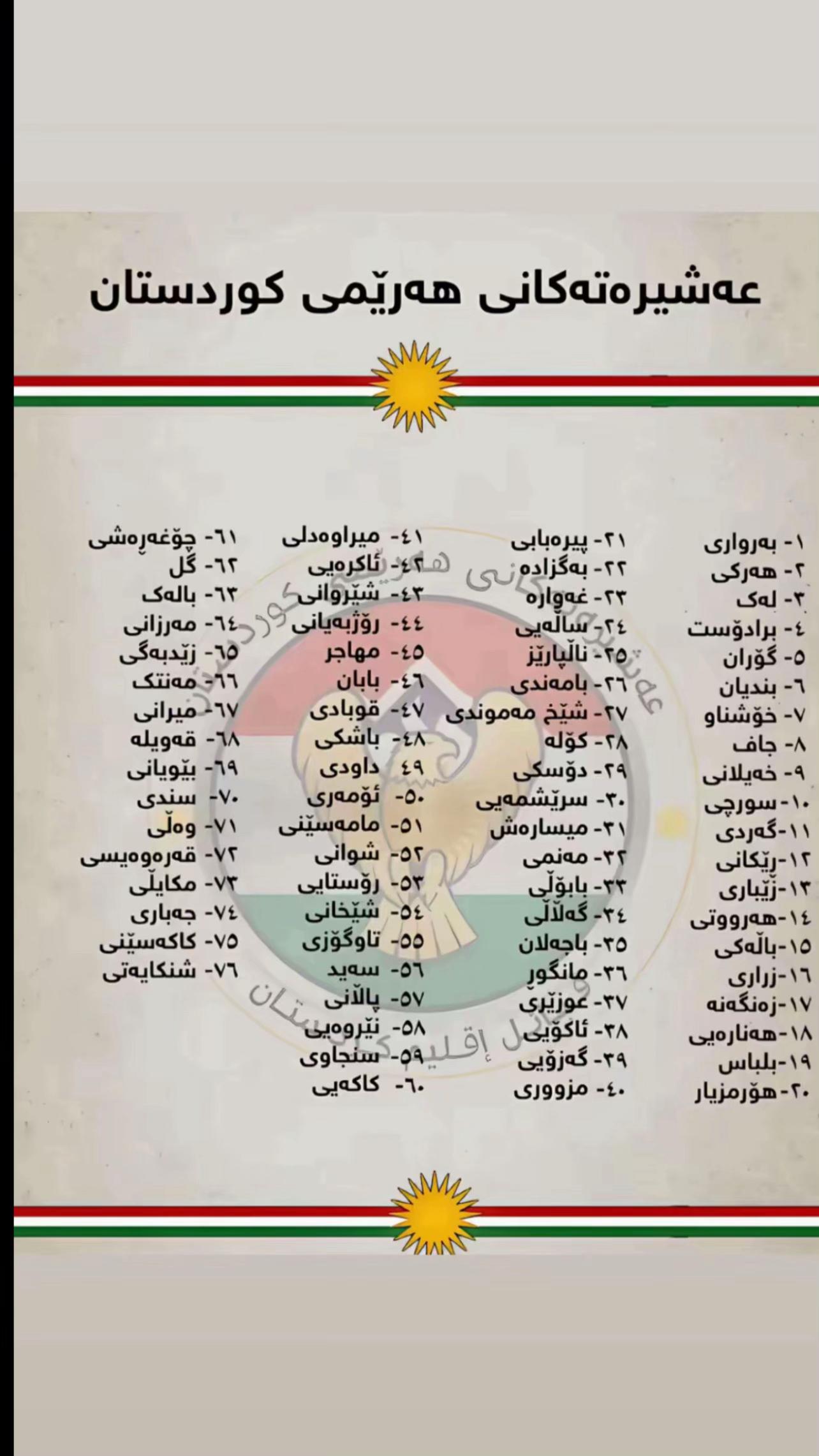 @﮼عبدالله ﮼حاجی⚜️