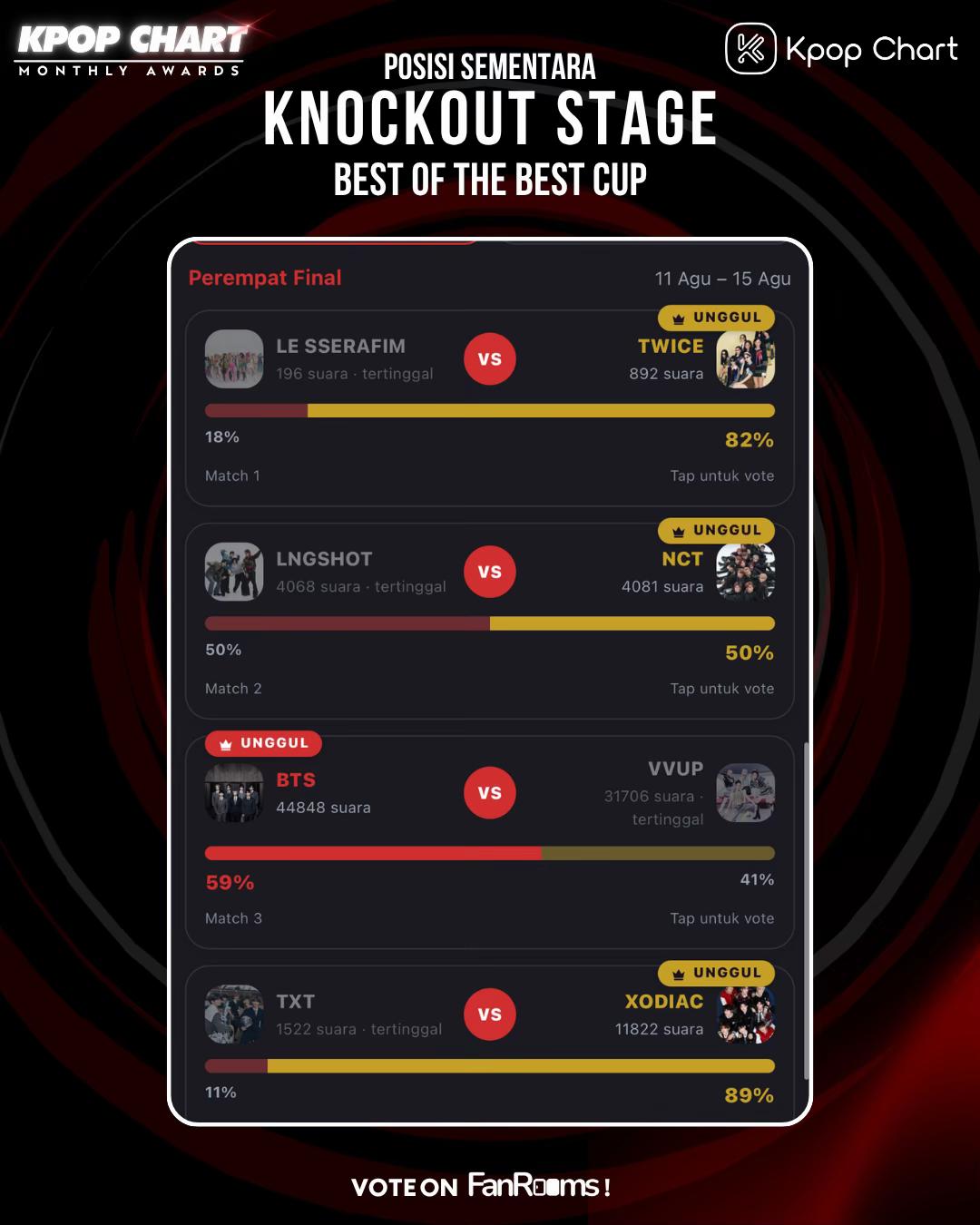 @Kpop Chart Media