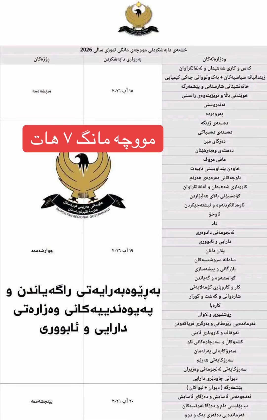 @فه رمانده ي پێشمەرگەی زێرەڤانی