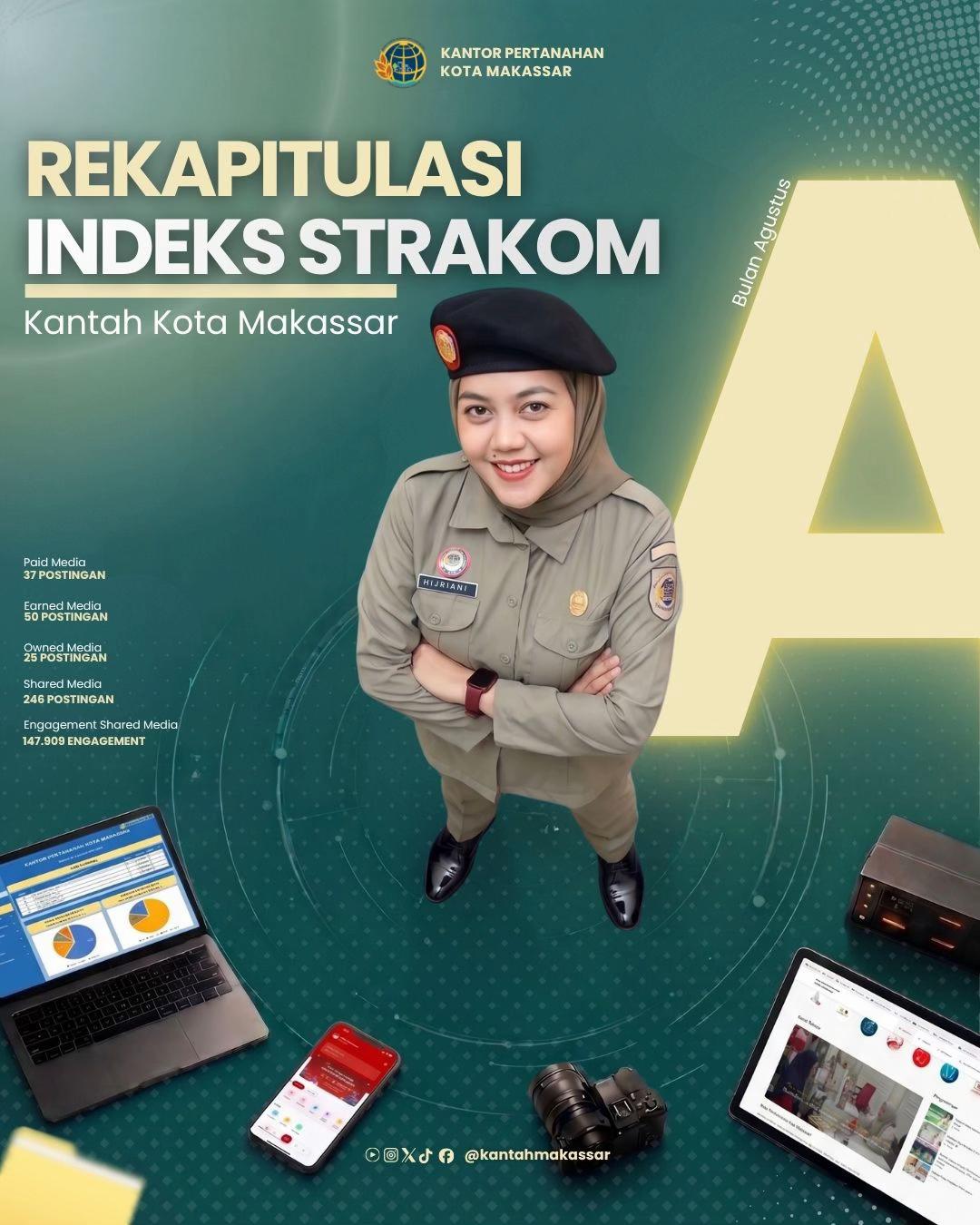 @Kantah Makassar