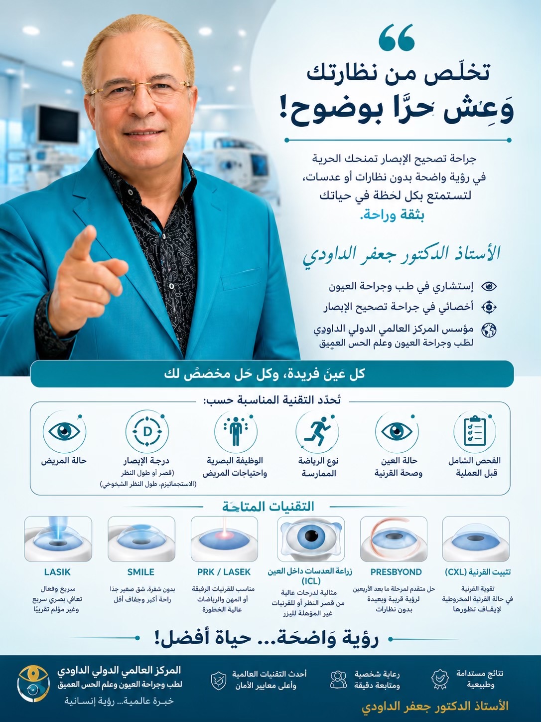 @Pr Daoudi jaafar-Ophtalmologue