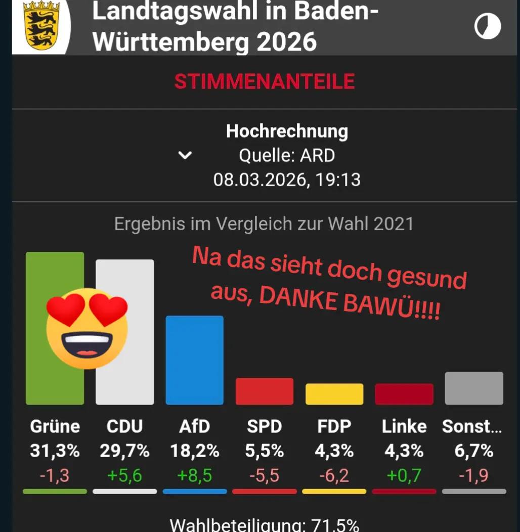 @Rieslingschorle
