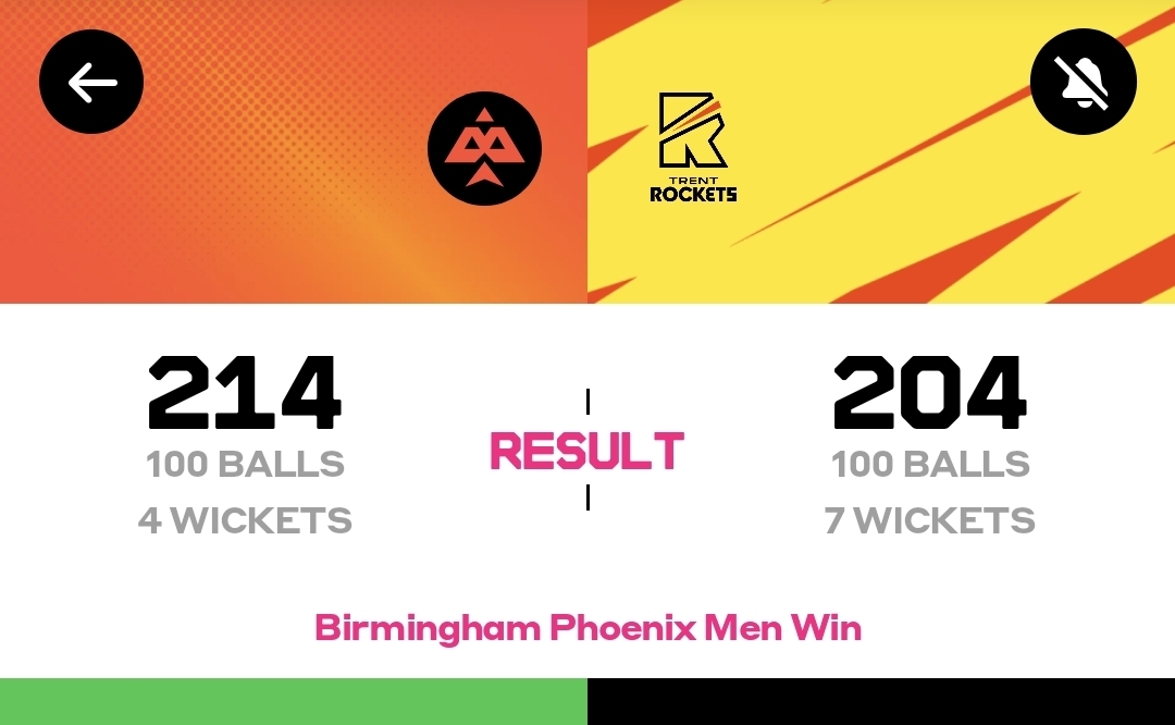 @joyofcricketgame