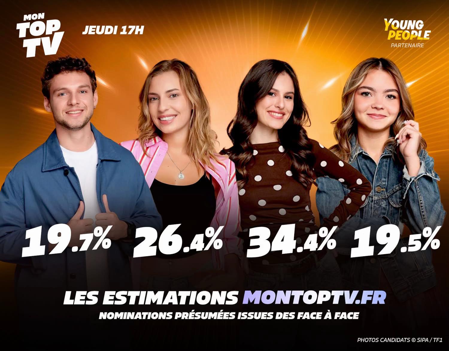 @Mon Top TV