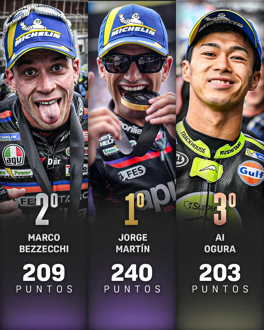 @DAZN España