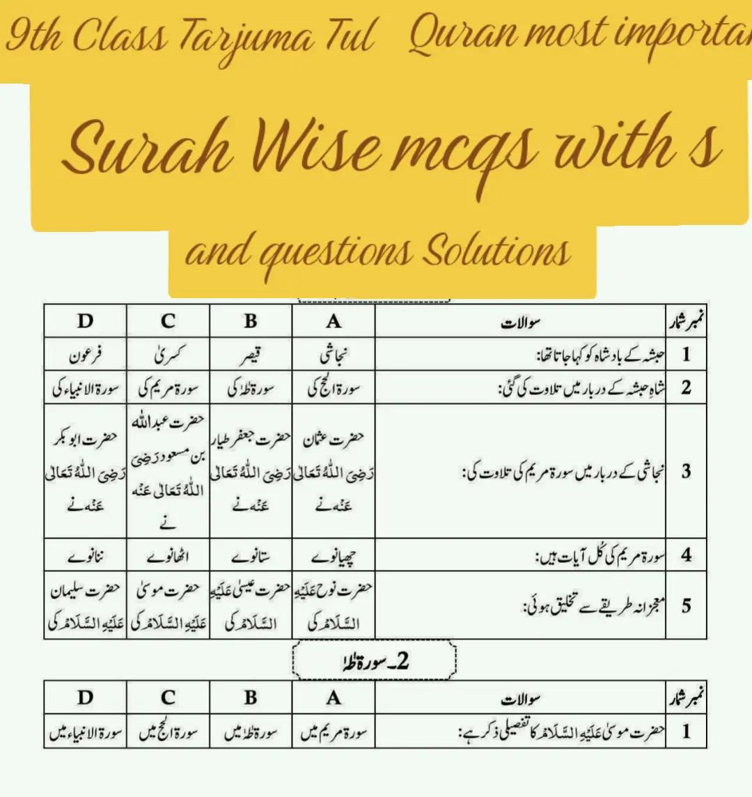 @learn and Grow