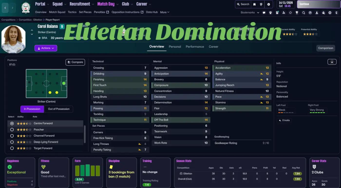 @FM Addict