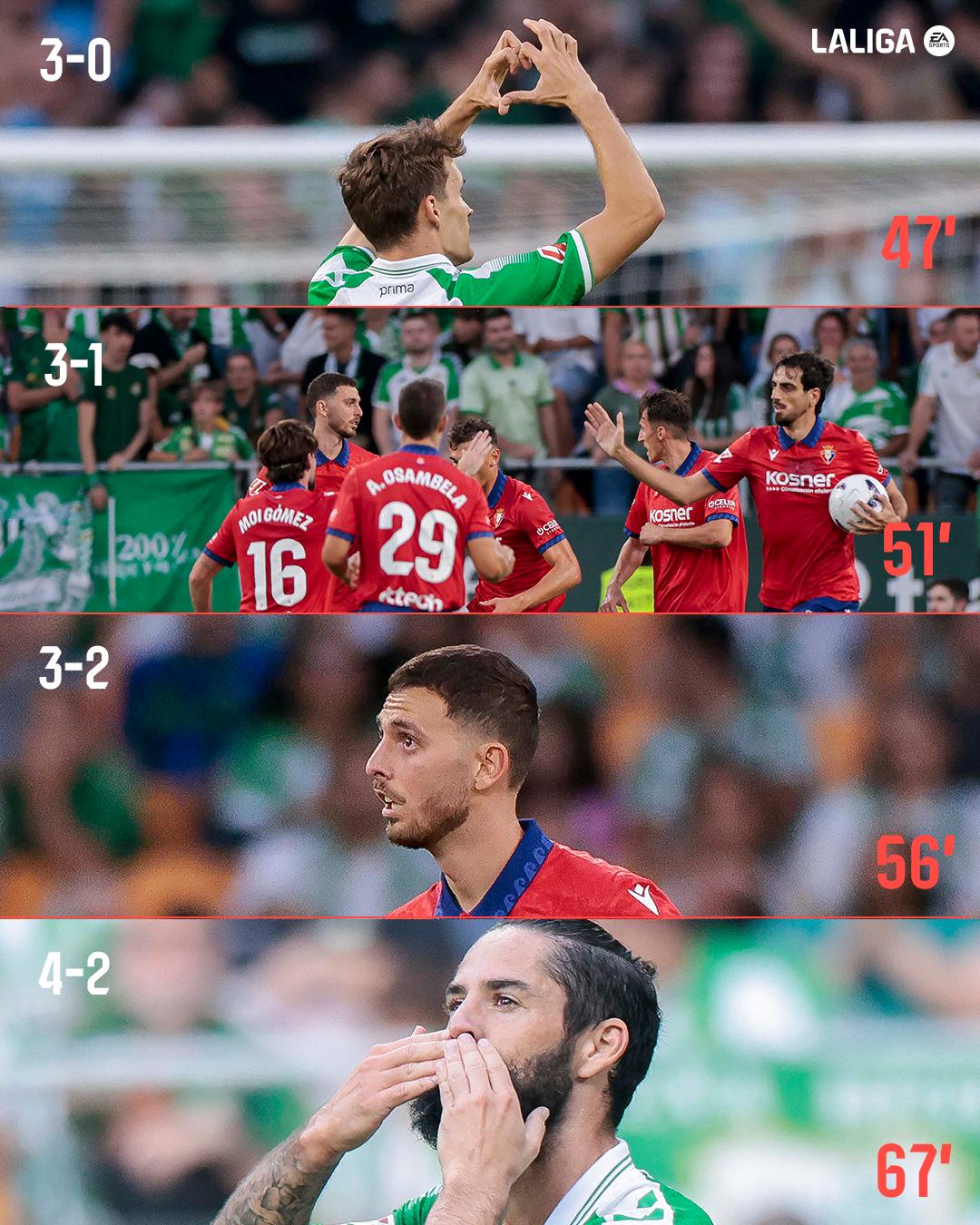 @LALIGA