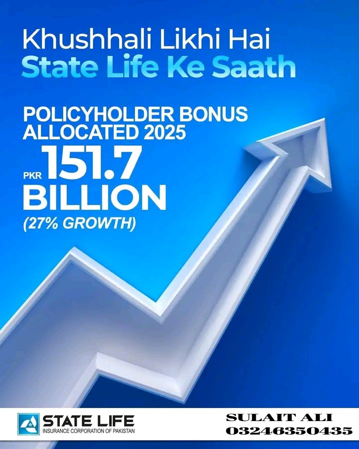 @State Life Insurance